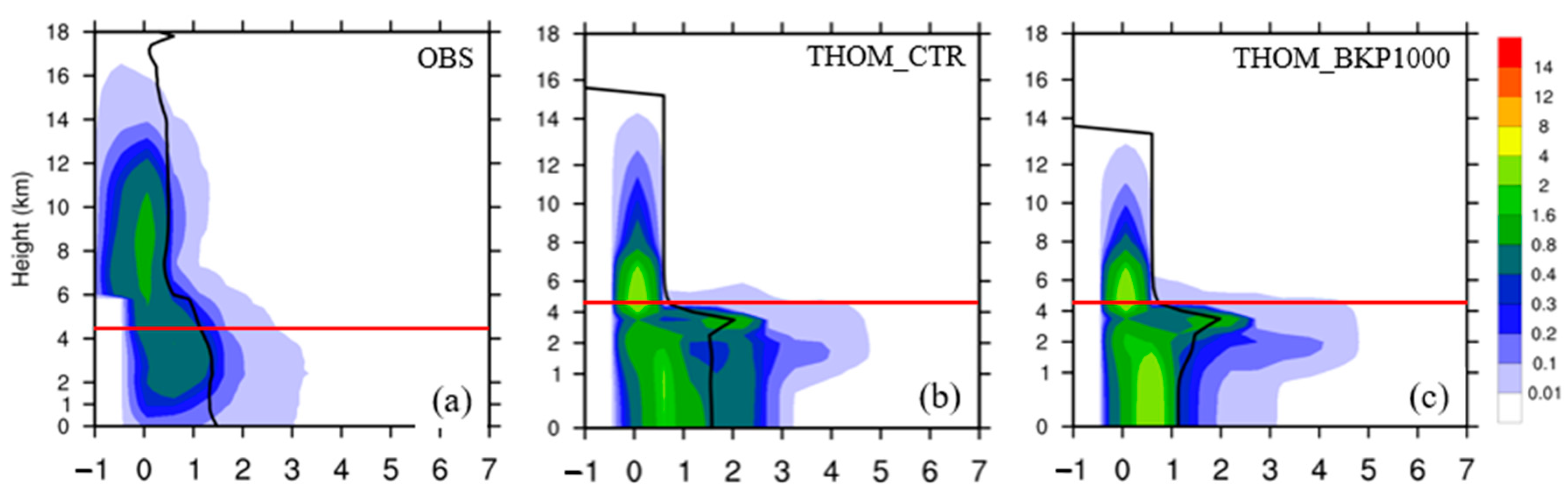Remotesensing 16 04297 g011