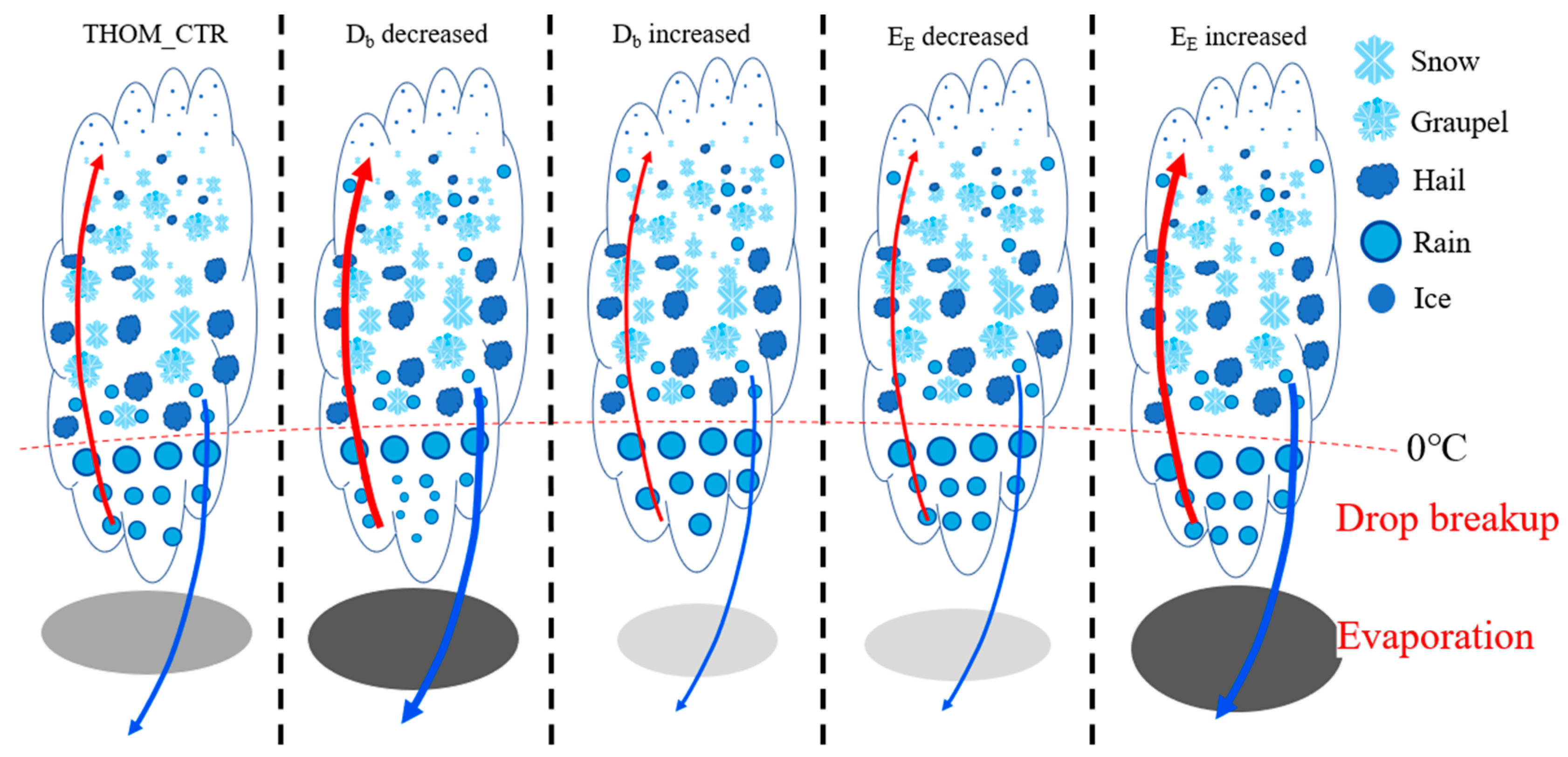 Remotesensing 16 04297 g012