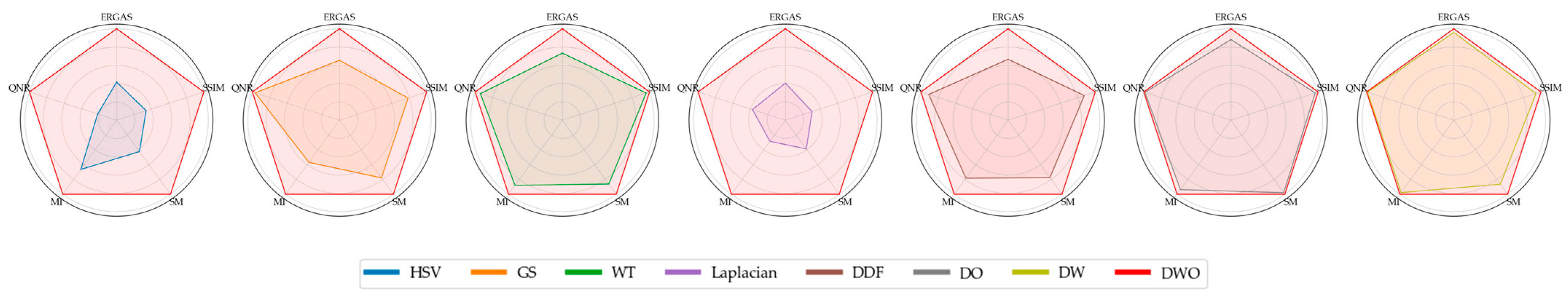 Remotesensing 16 04298 g007