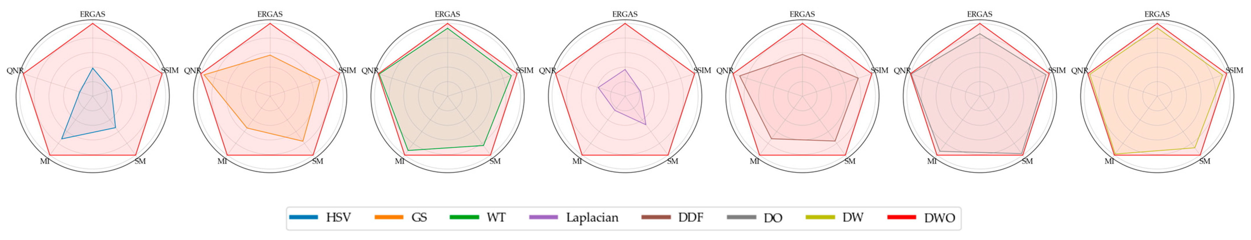 Remotesensing 16 04298 g010