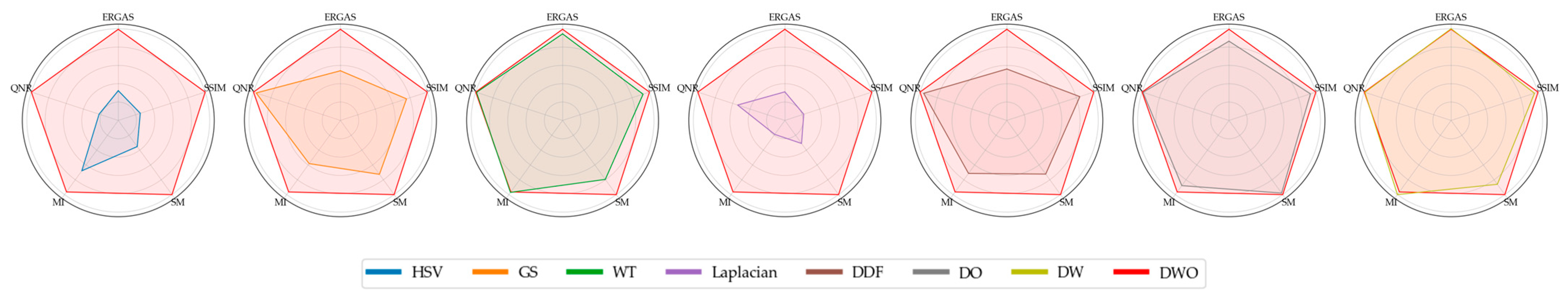 Remotesensing 16 04298 g013