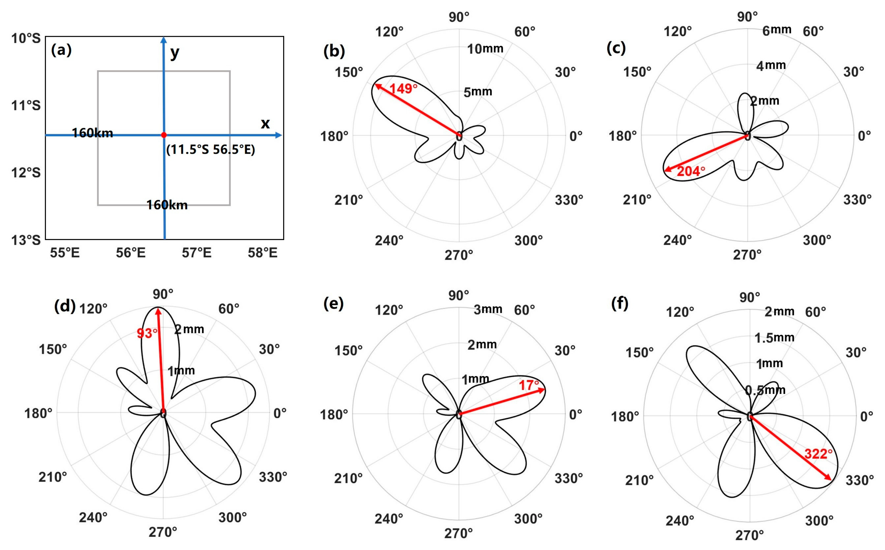 Remotesensing 16 04299 g003