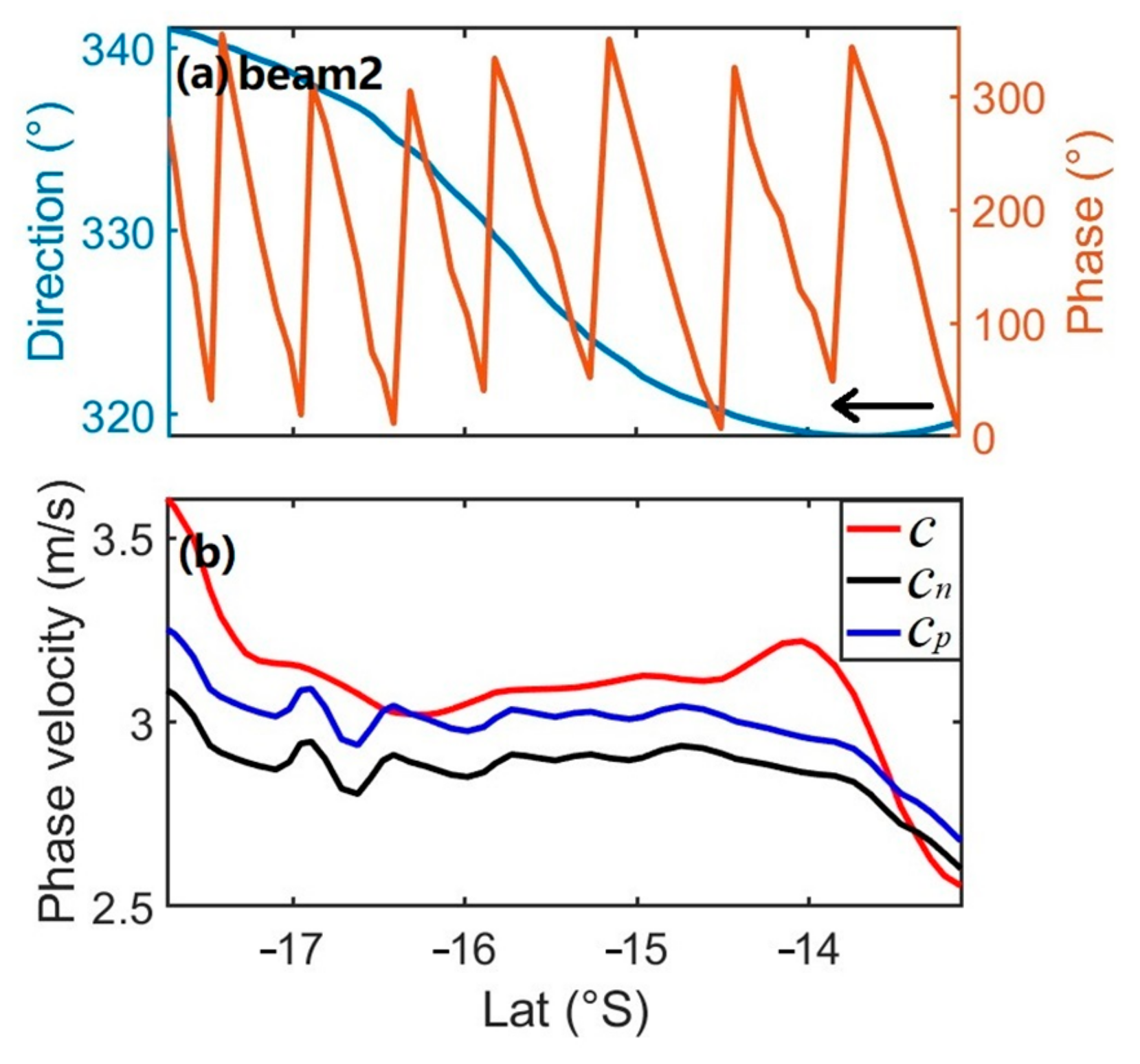 Remotesensing 16 04299 g009