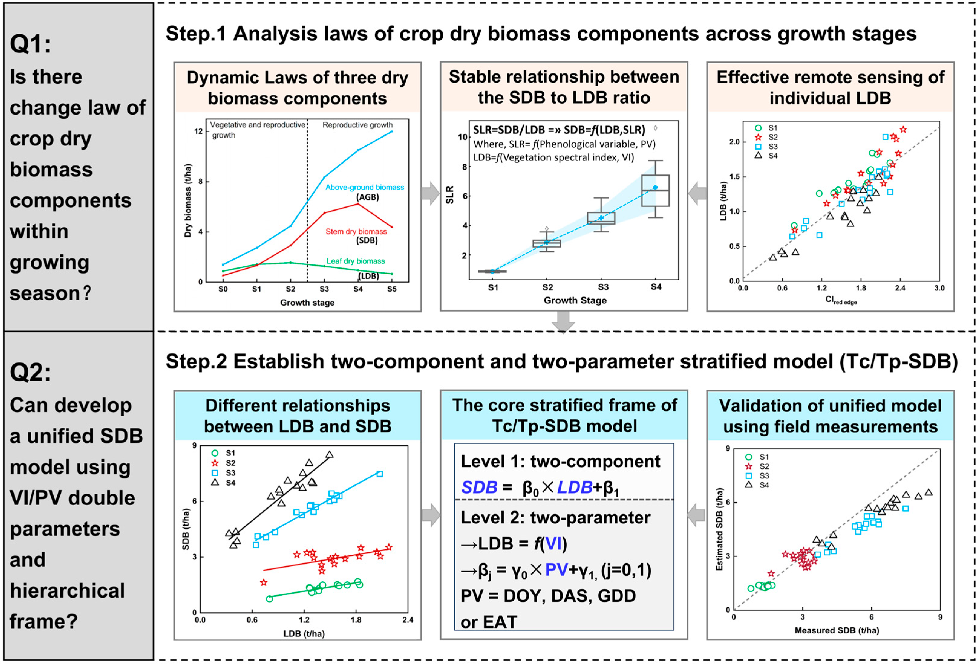 Remotesensing 16 04300 g004
