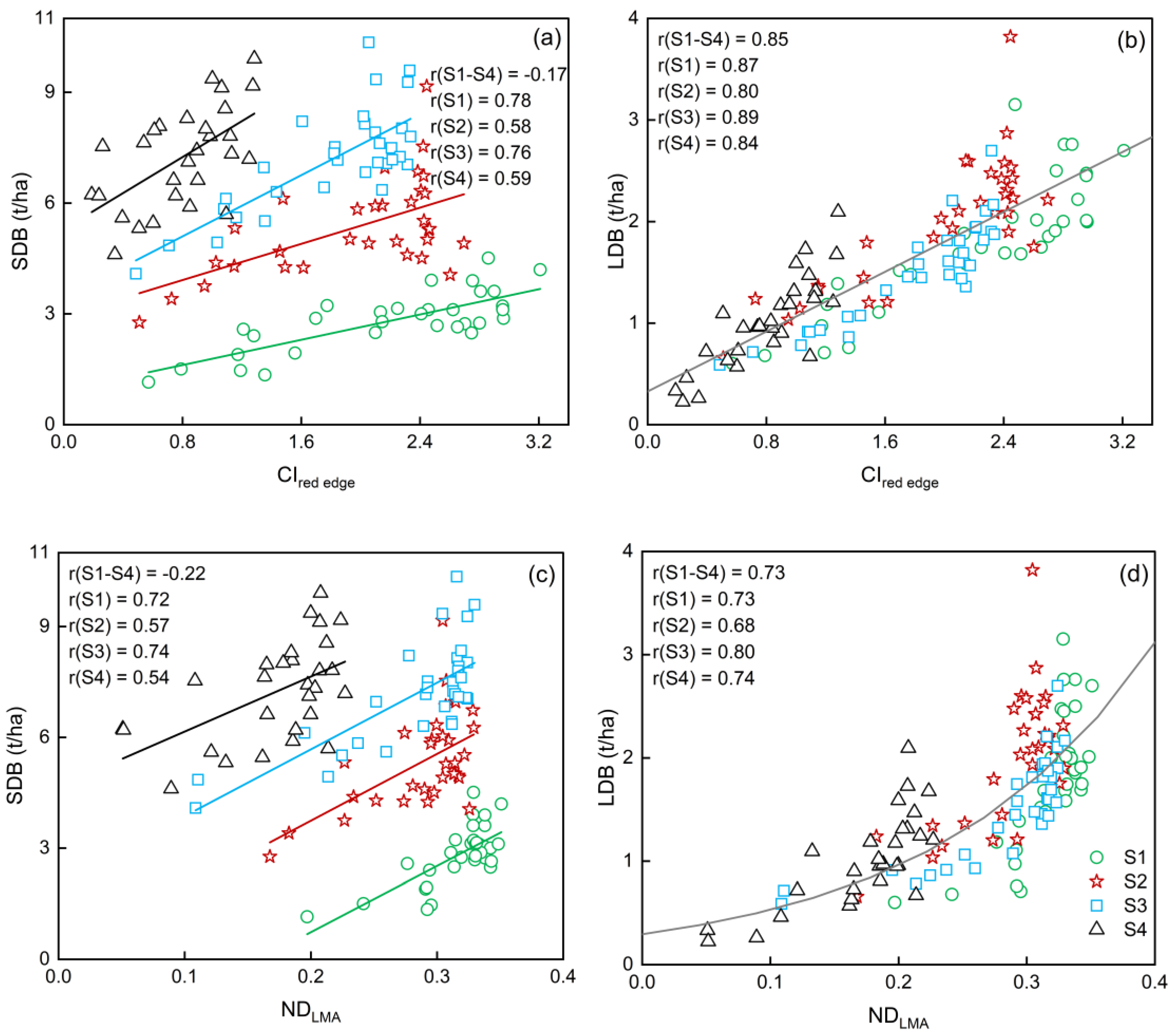 Remotesensing 16 04300 g006