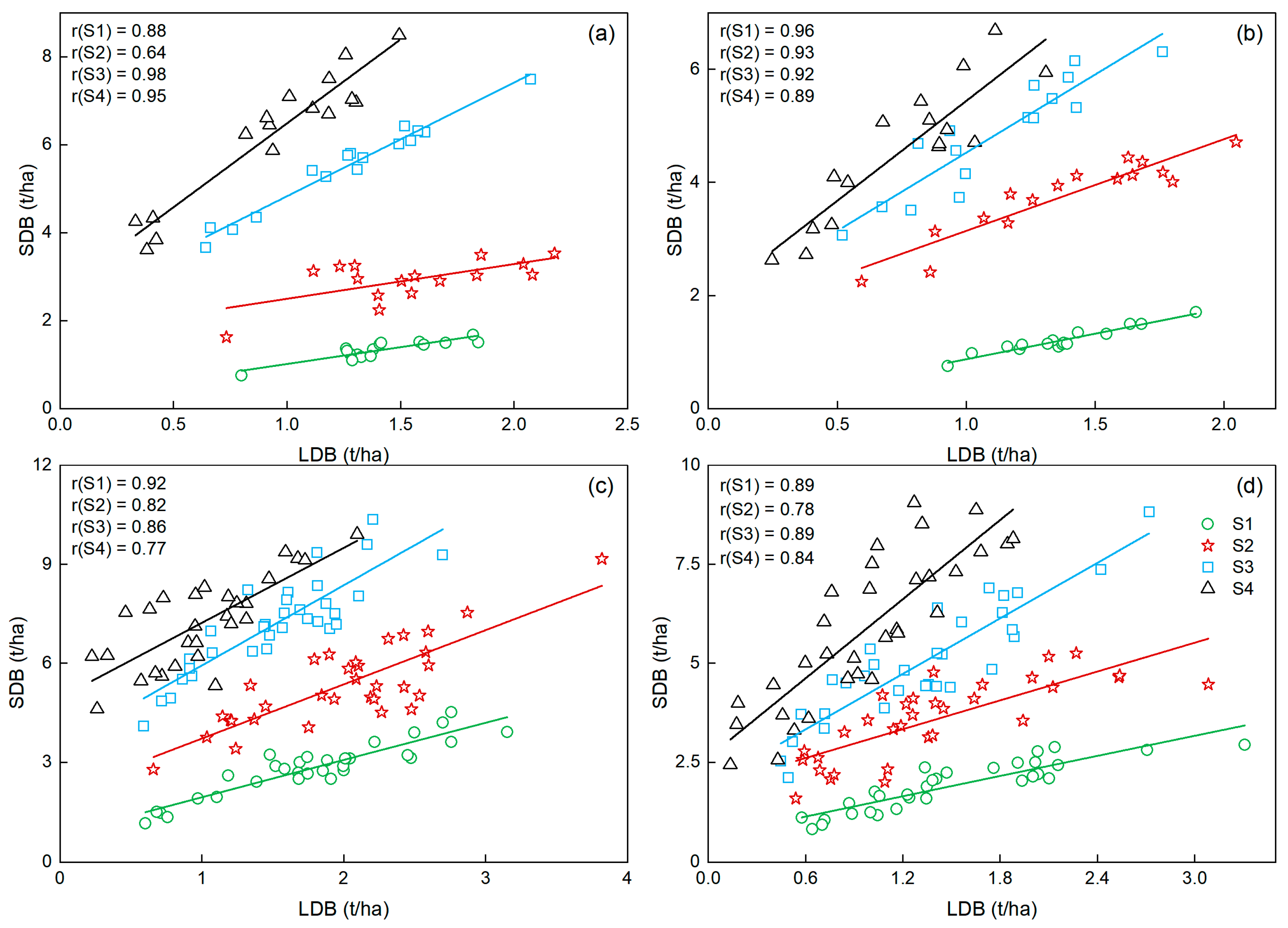 Remotesensing 16 04300 g007