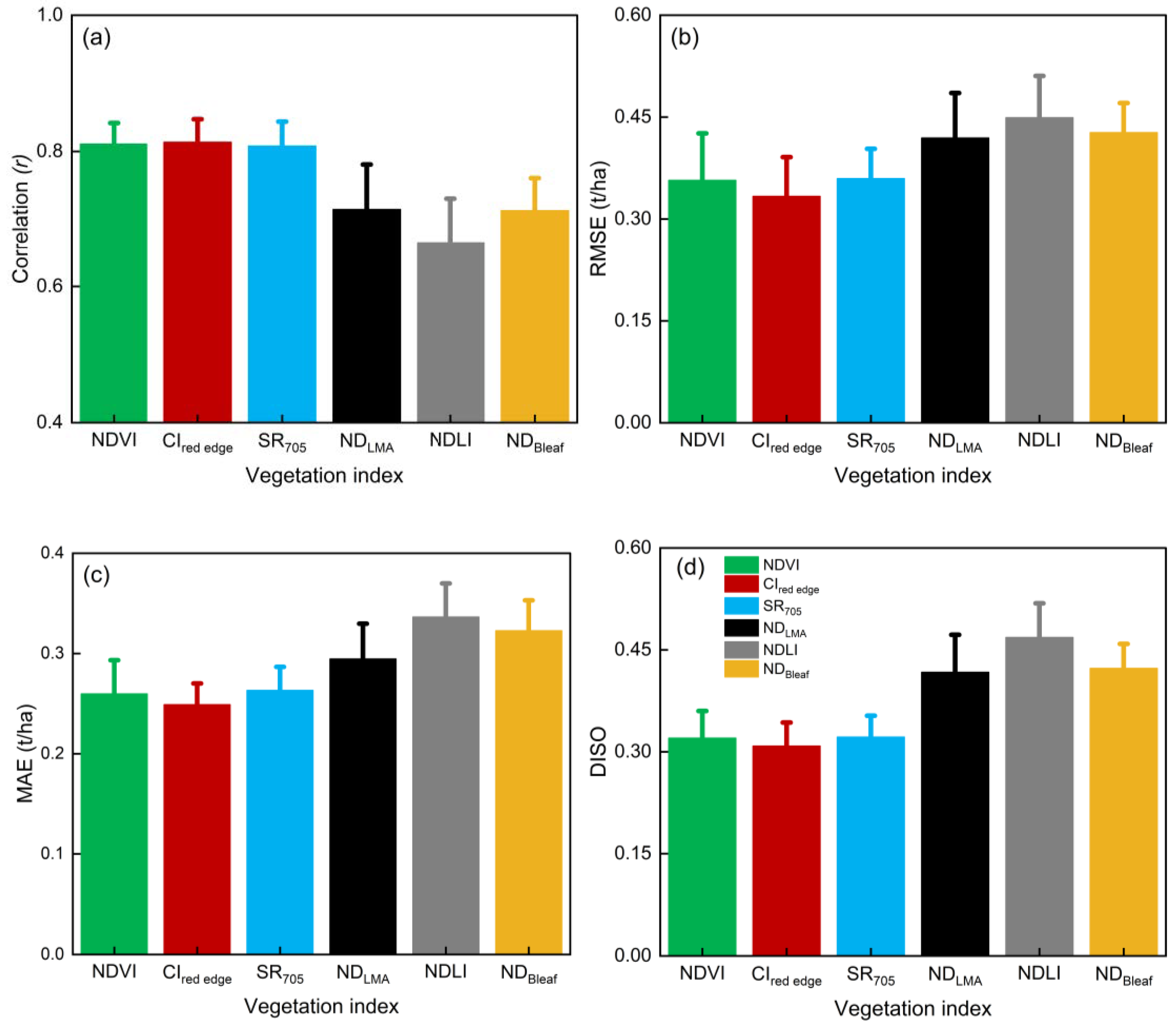 Remotesensing 16 04300 g008