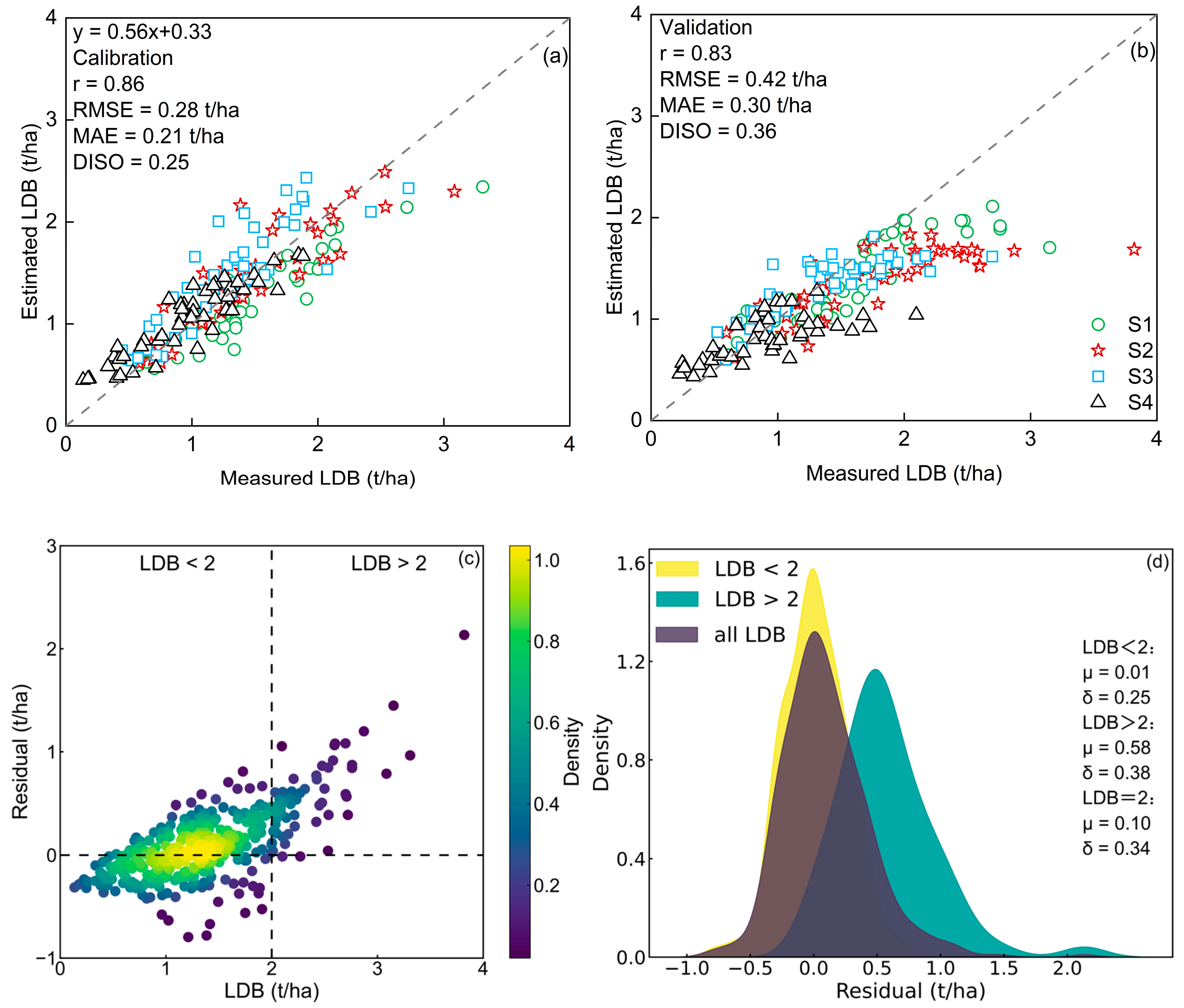 Remotesensing 16 04300 g009