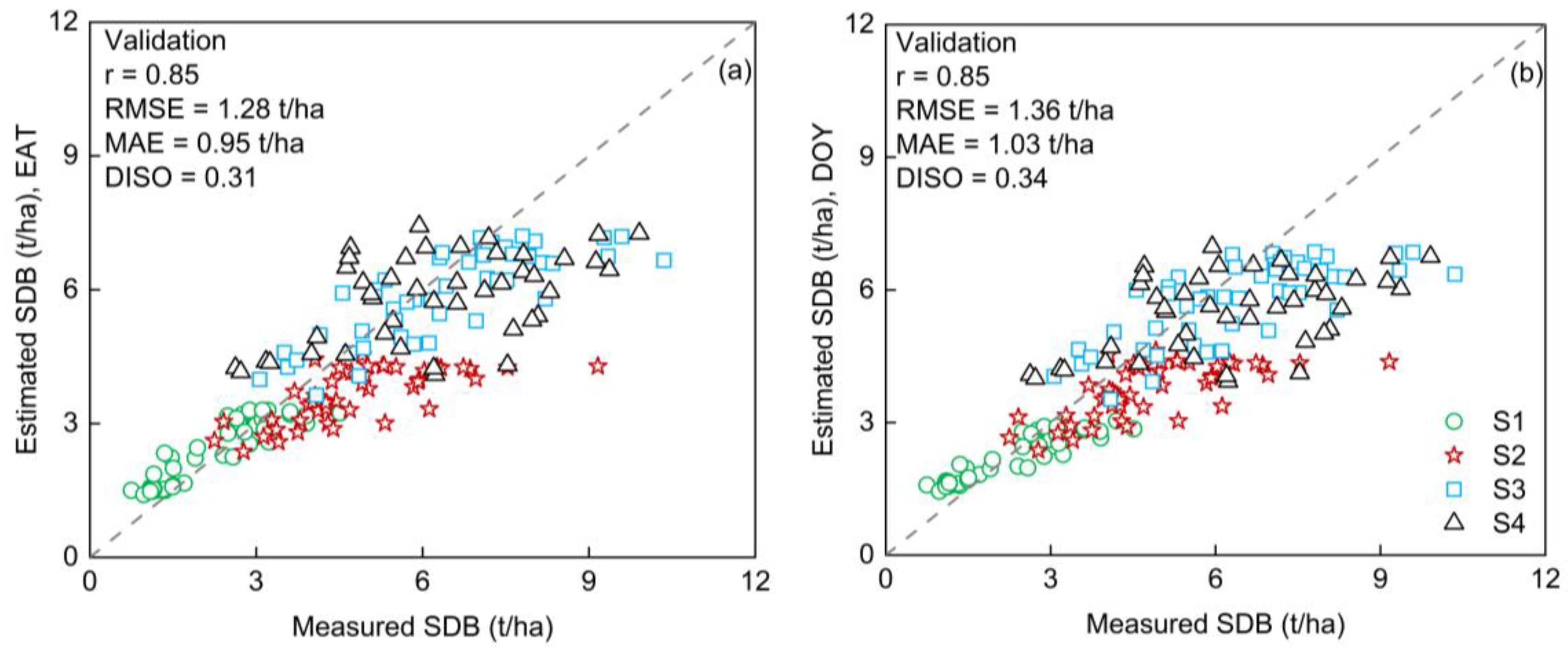 Remotesensing 16 04300 g011a