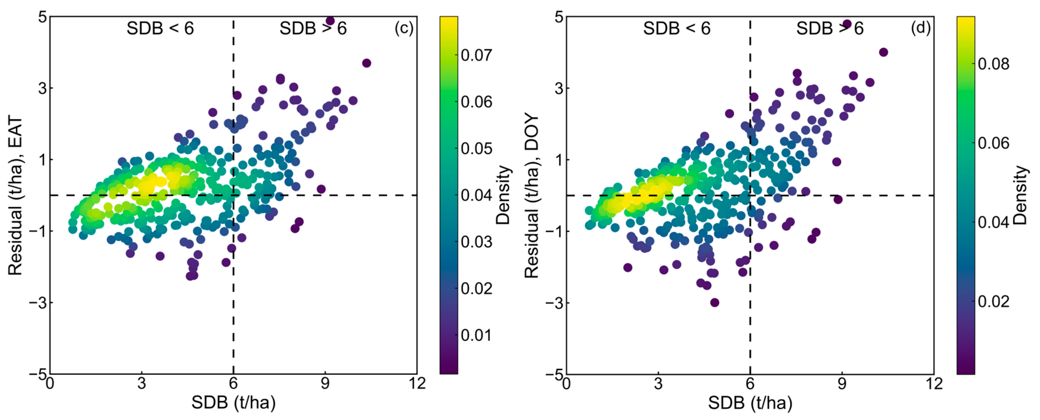 Remotesensing 16 04300 g011b