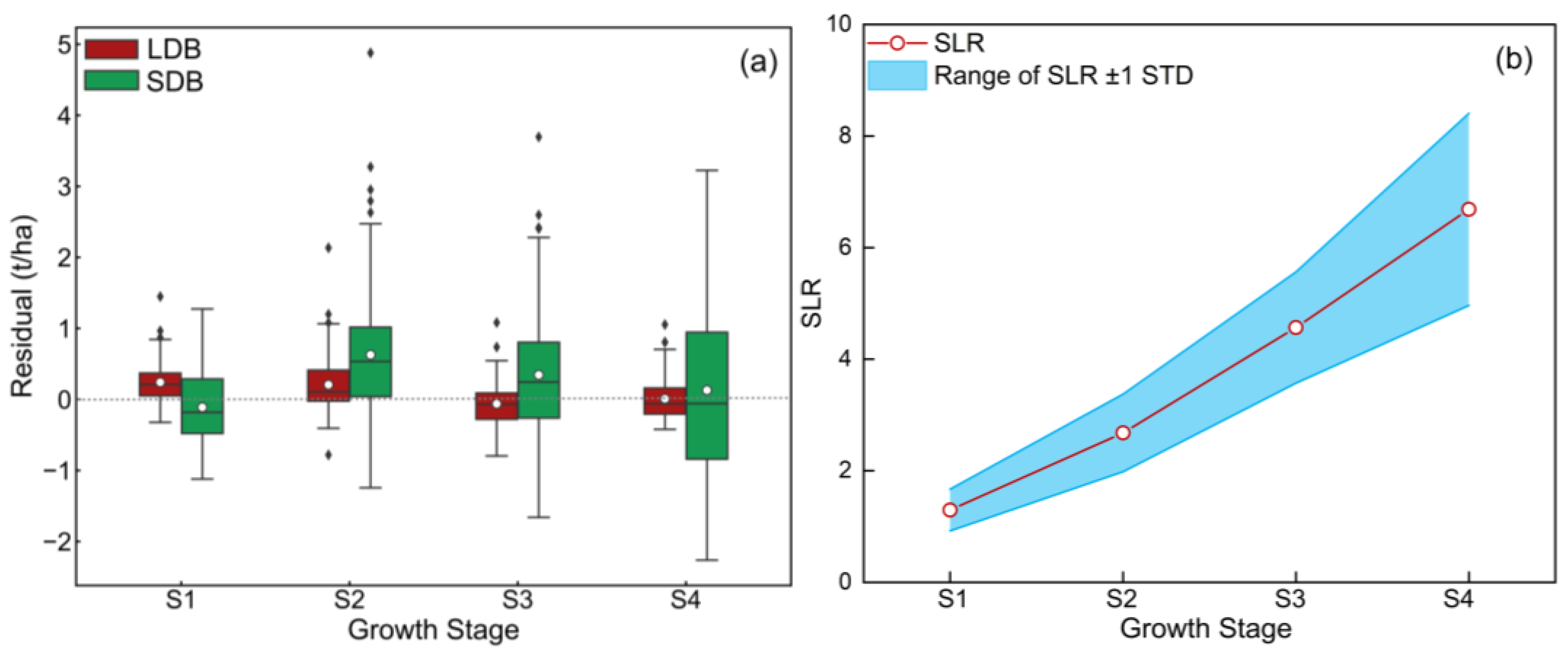Remotesensing 16 04300 g013