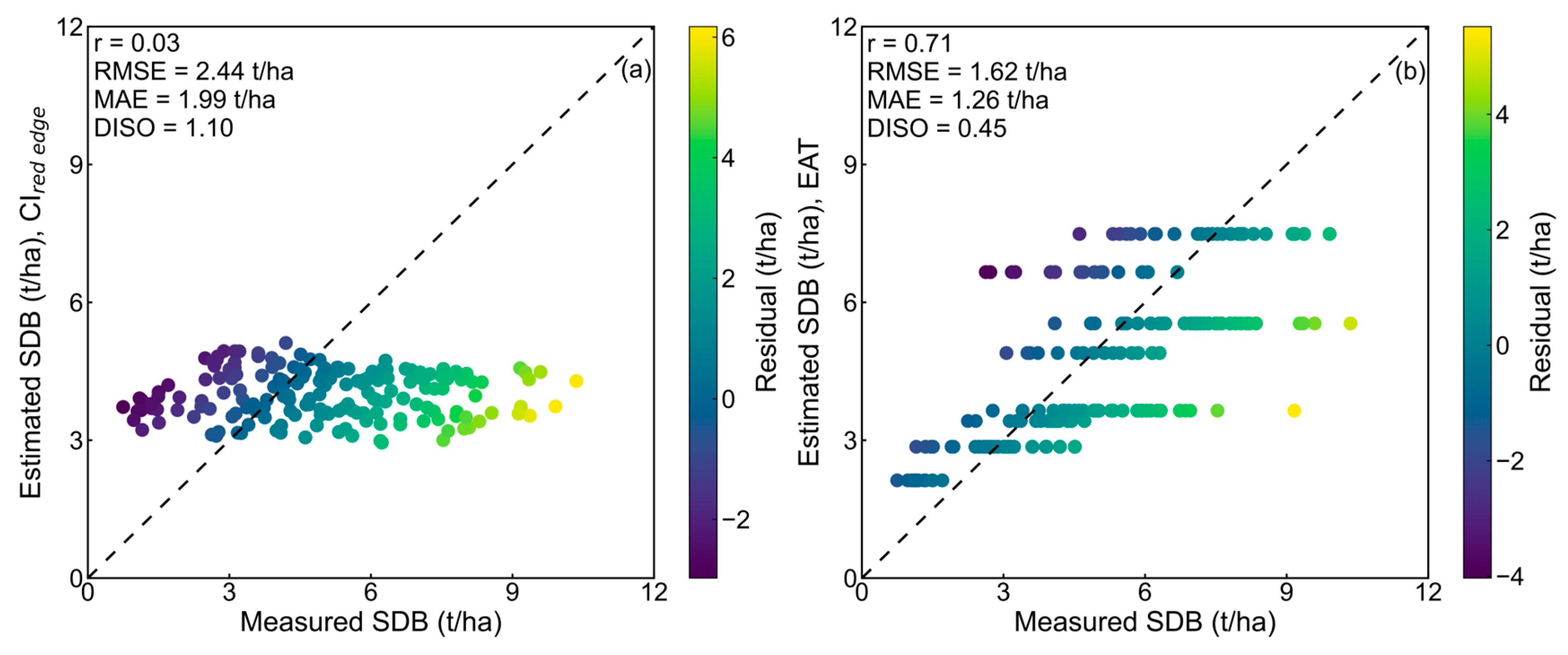 Remotesensing 16 04300 g014