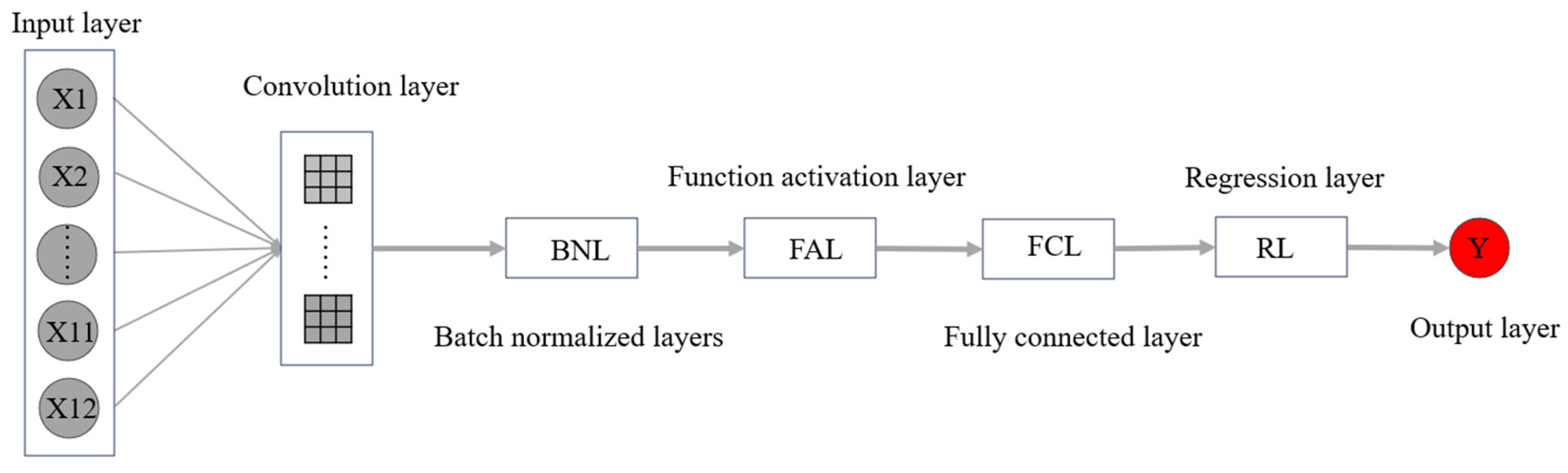 Remotesensing 16 04302 g005
