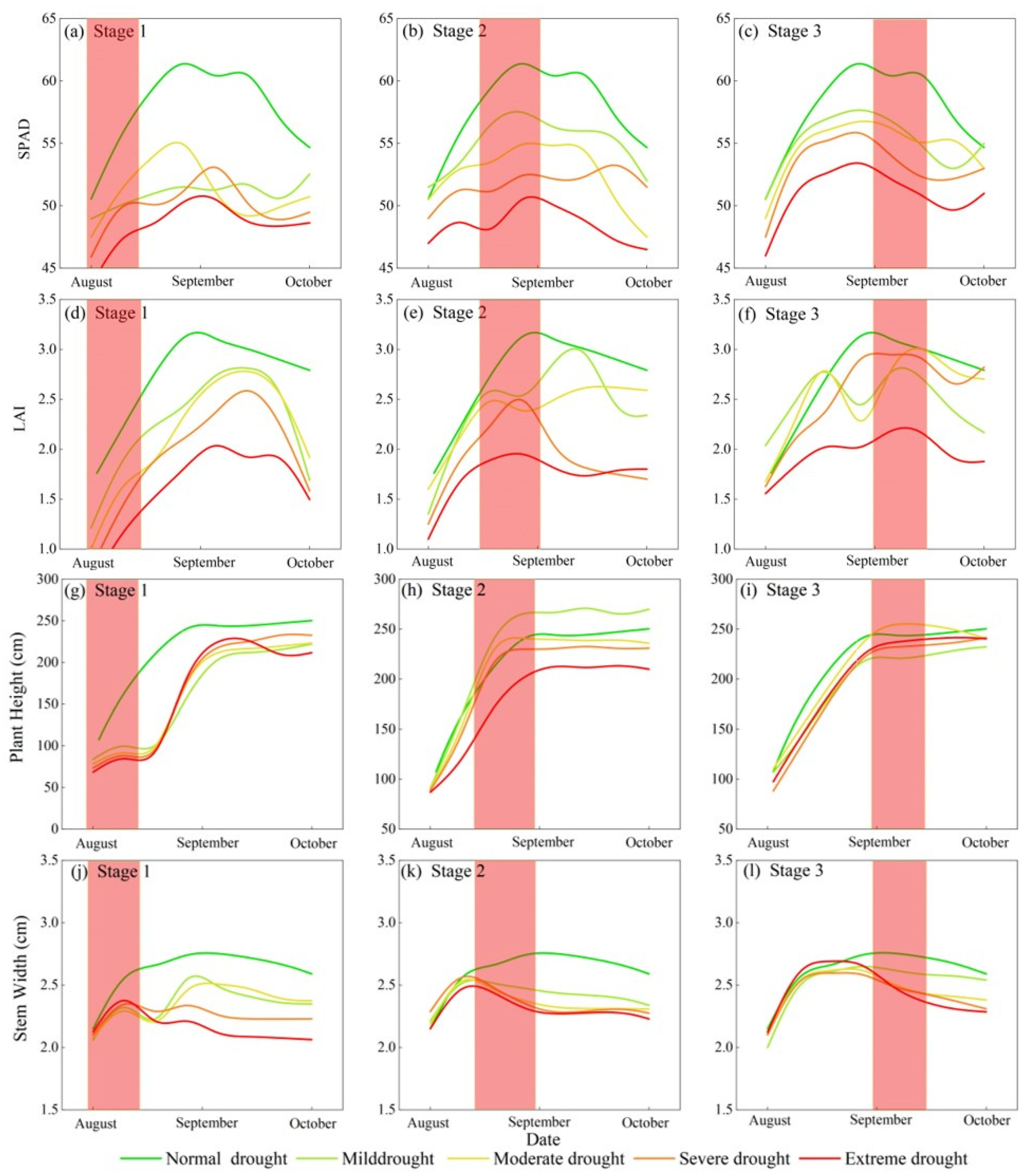 Remotesensing 16 04302 g006