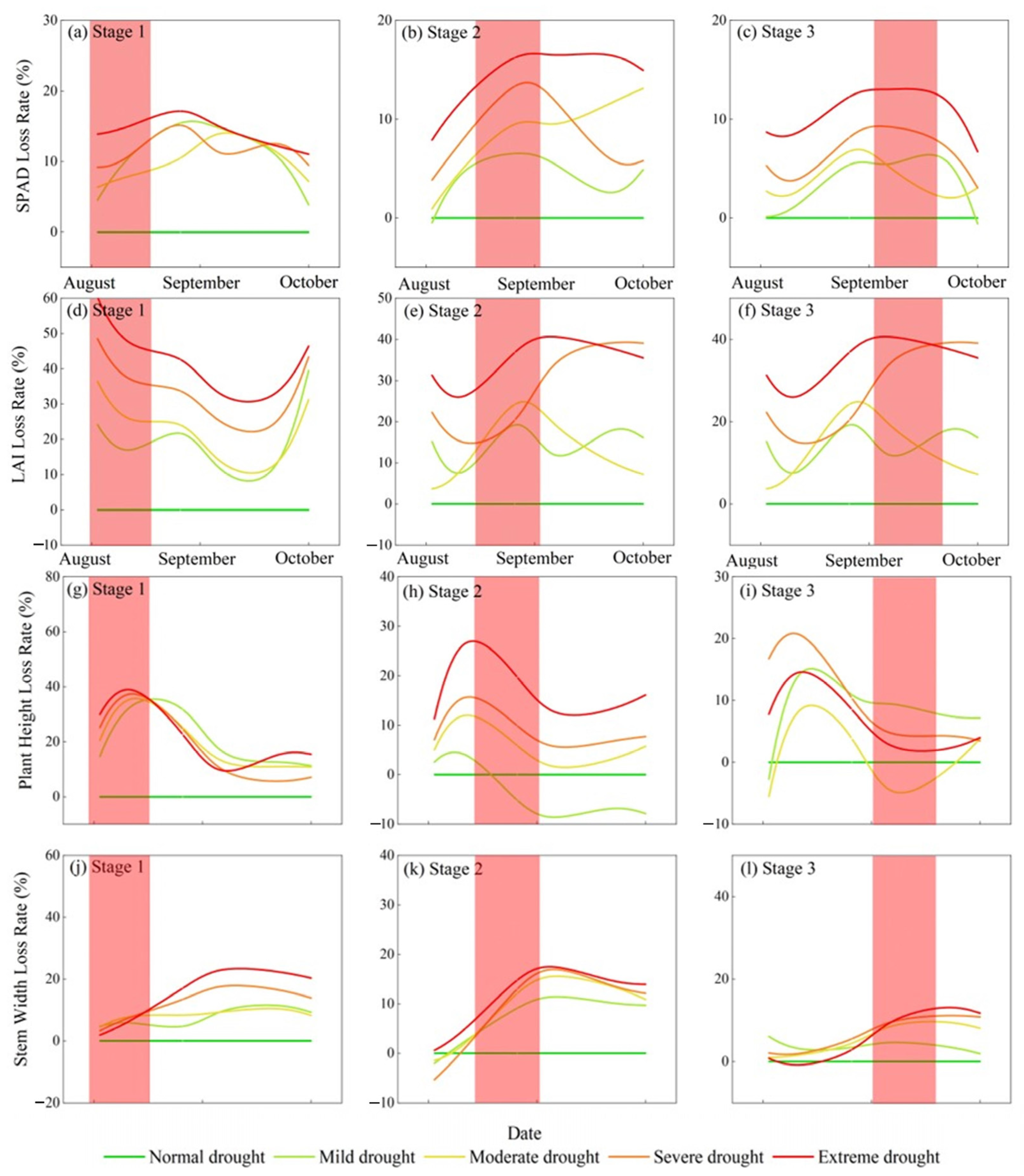 Remotesensing 16 04302 g007