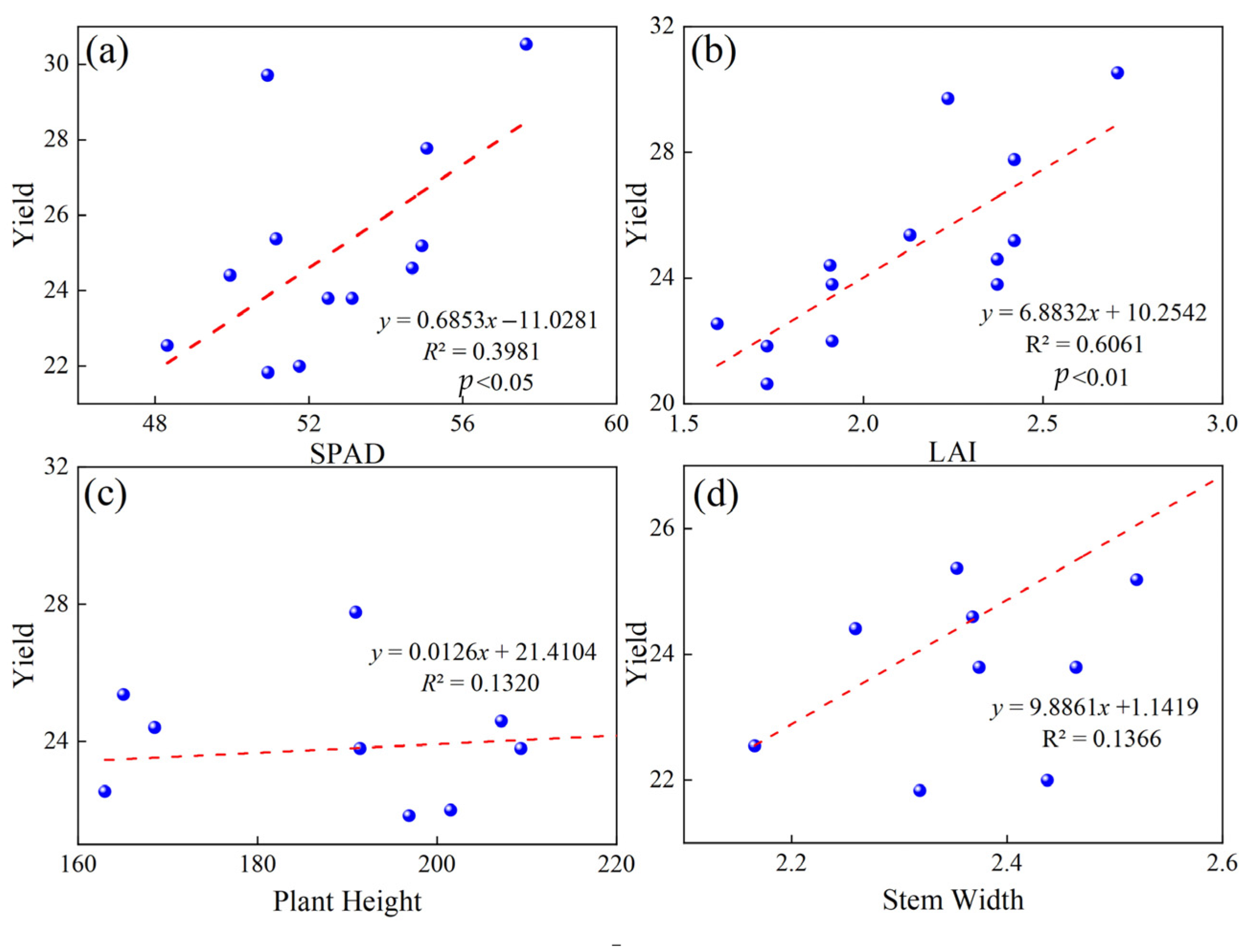 Remotesensing 16 04302 g009