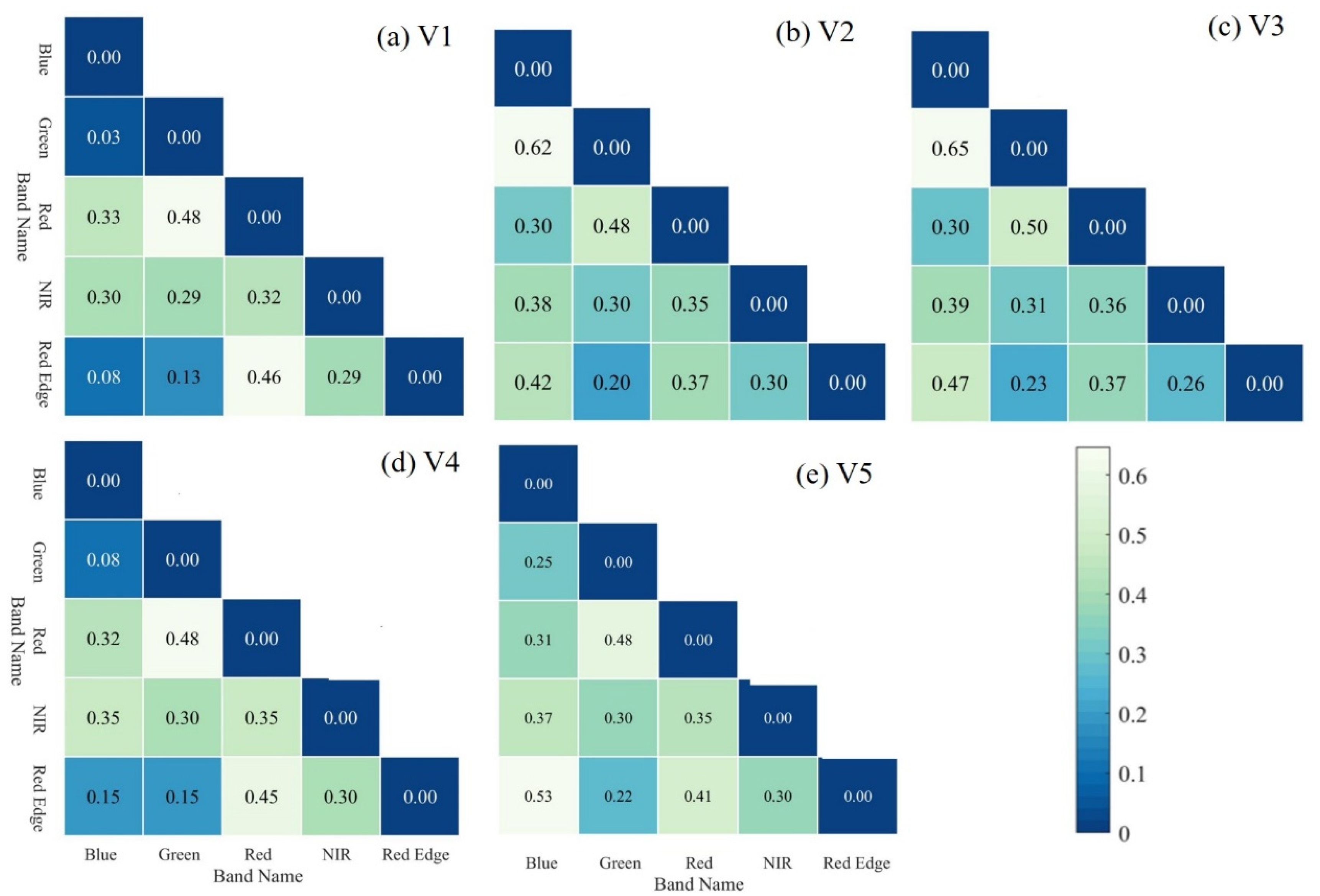 Remotesensing 16 04302 g010