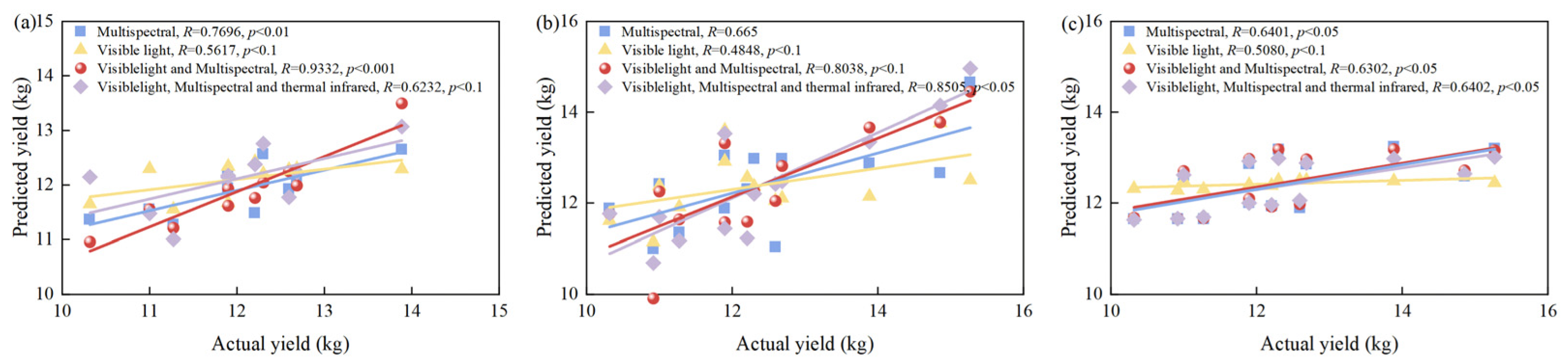 Remotesensing 16 04302 g011