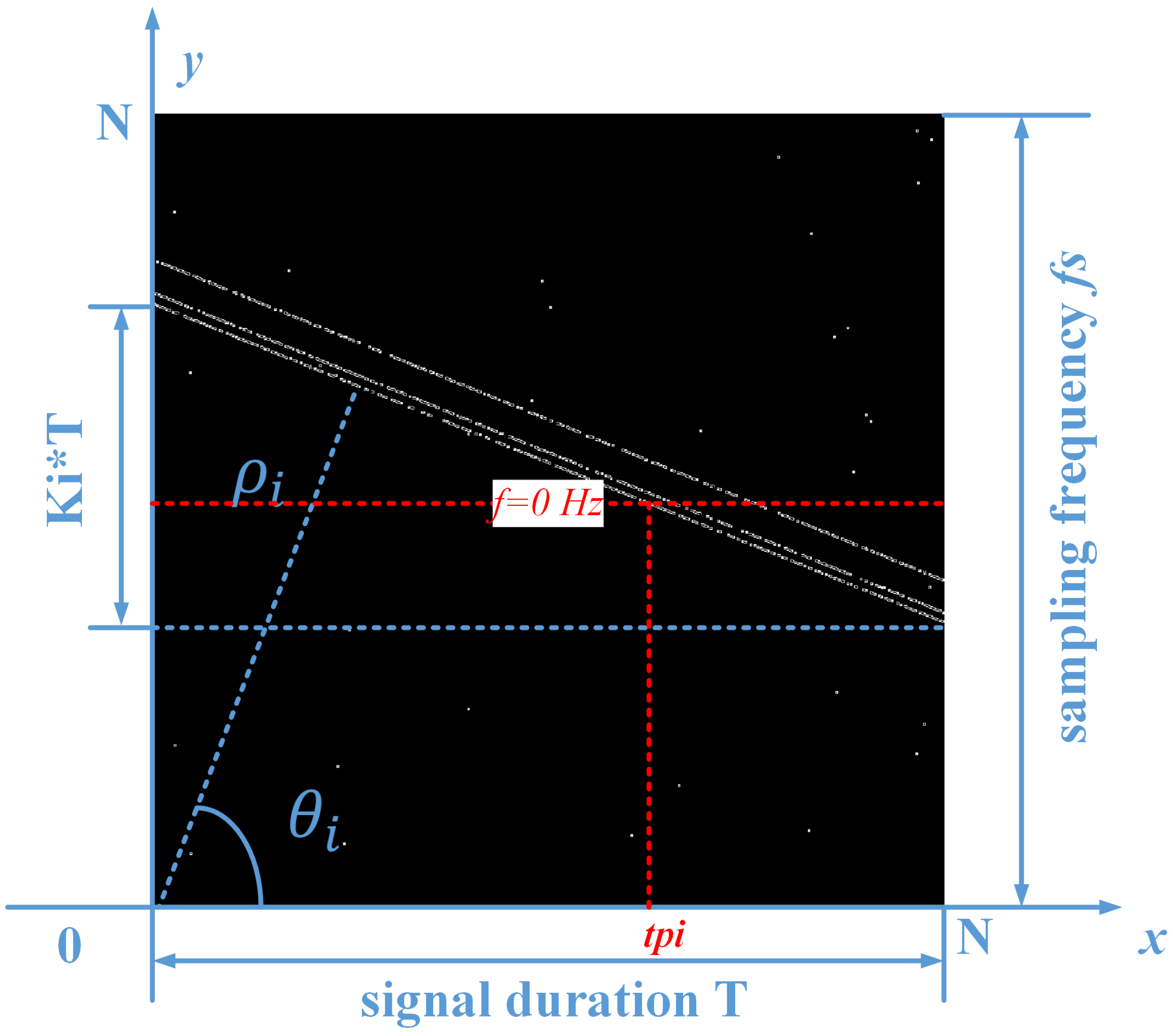 Remotesensing 16 04303 g004