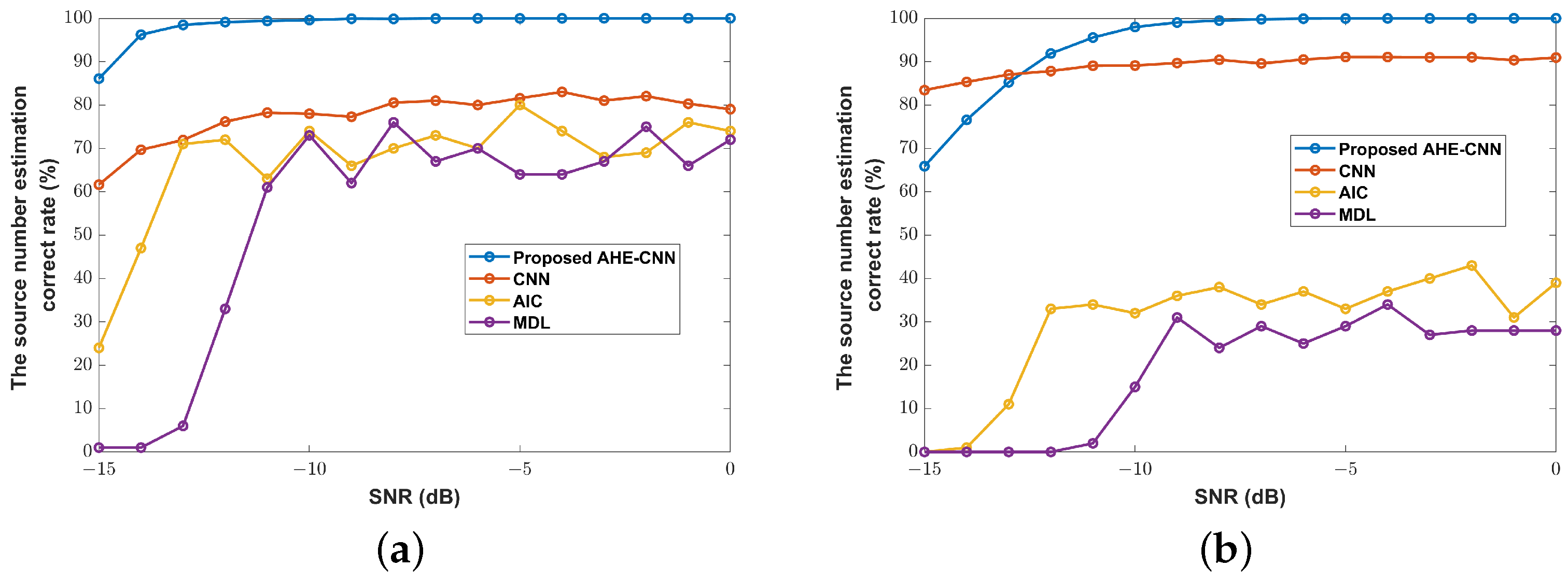 Remotesensing 16 04303 g005