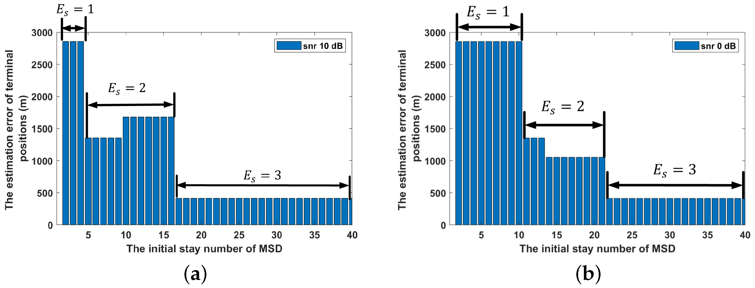 Remotesensing 16 04303 g006