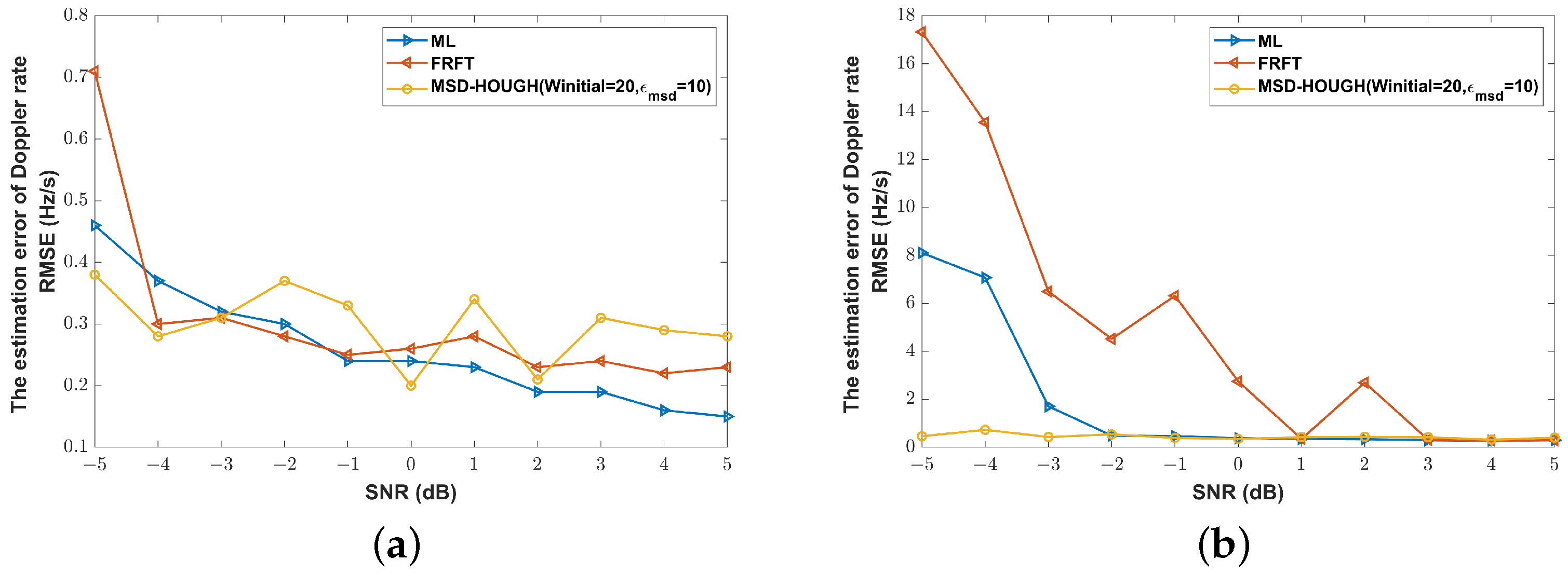 Remotesensing 16 04303 g008