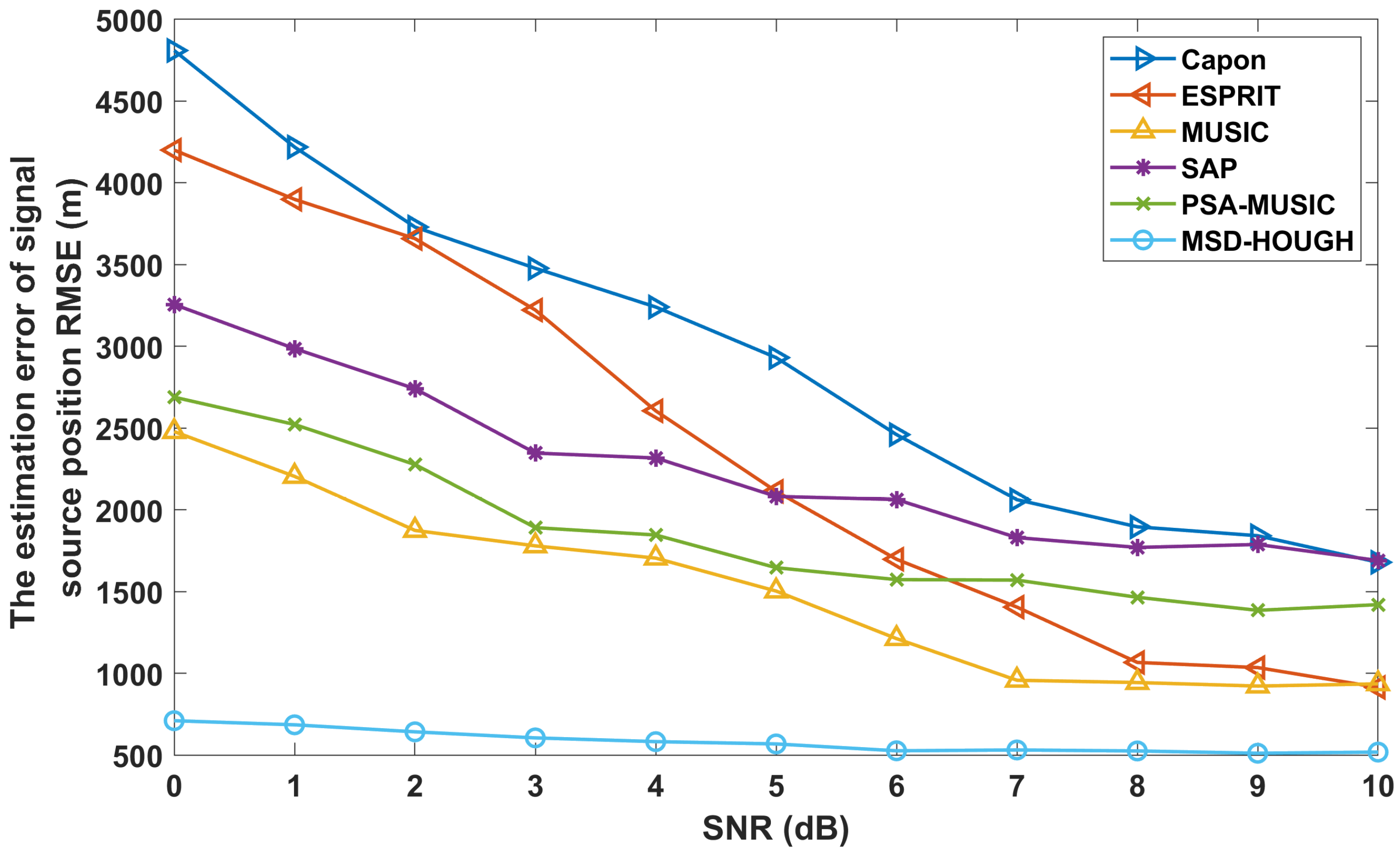 Remotesensing 16 04303 g010