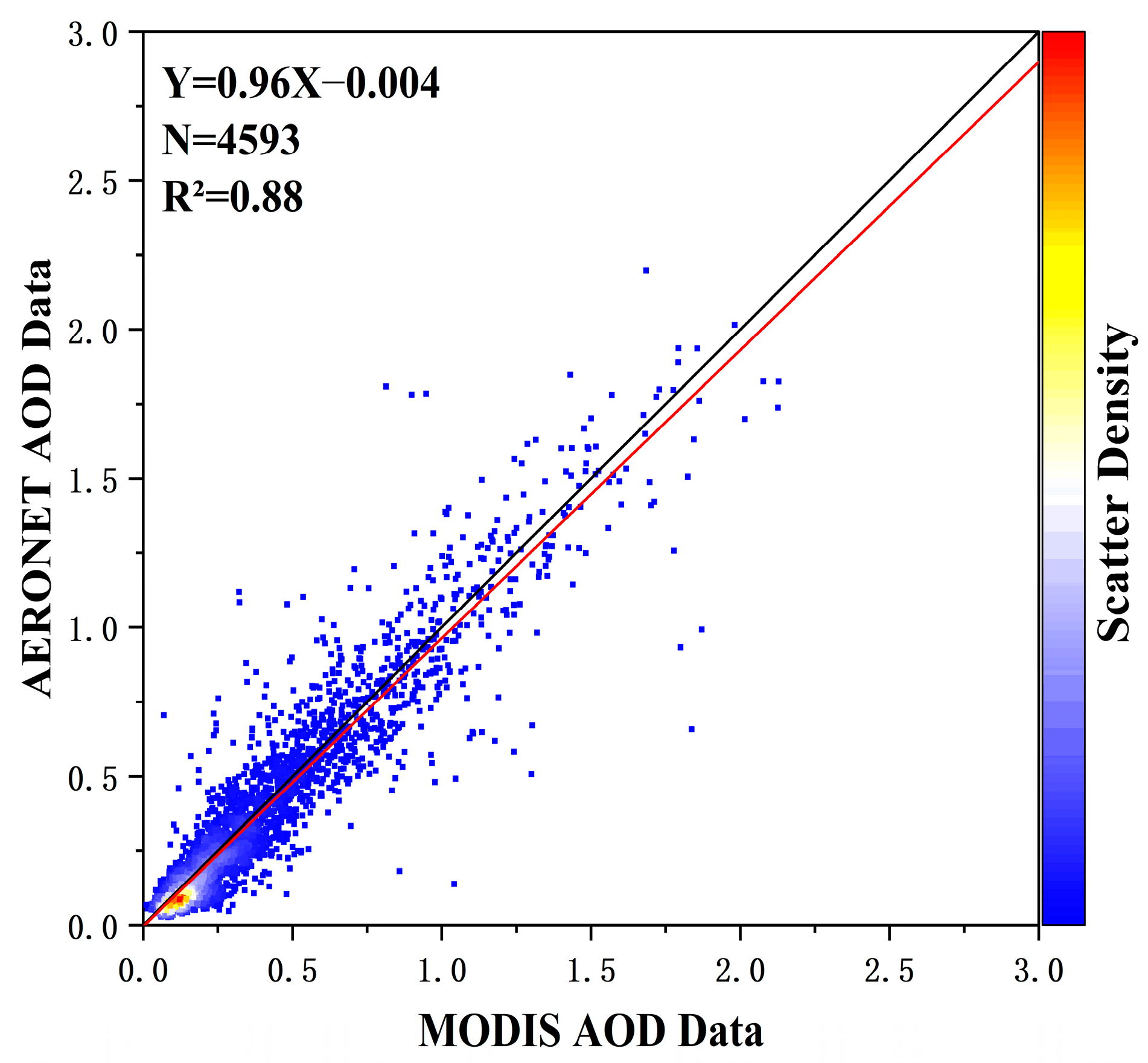 Remotesensing 16 04306 g003