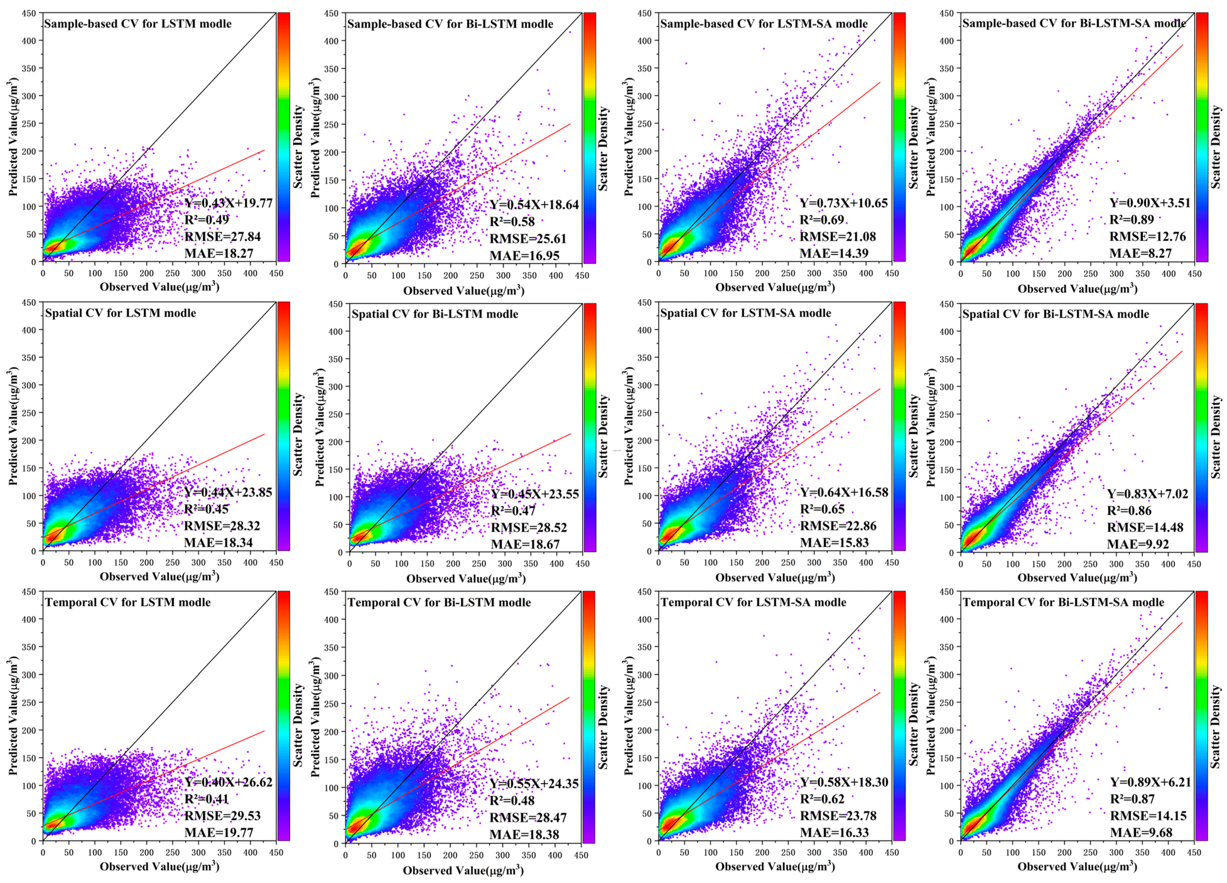 Remotesensing 16 04306 g006