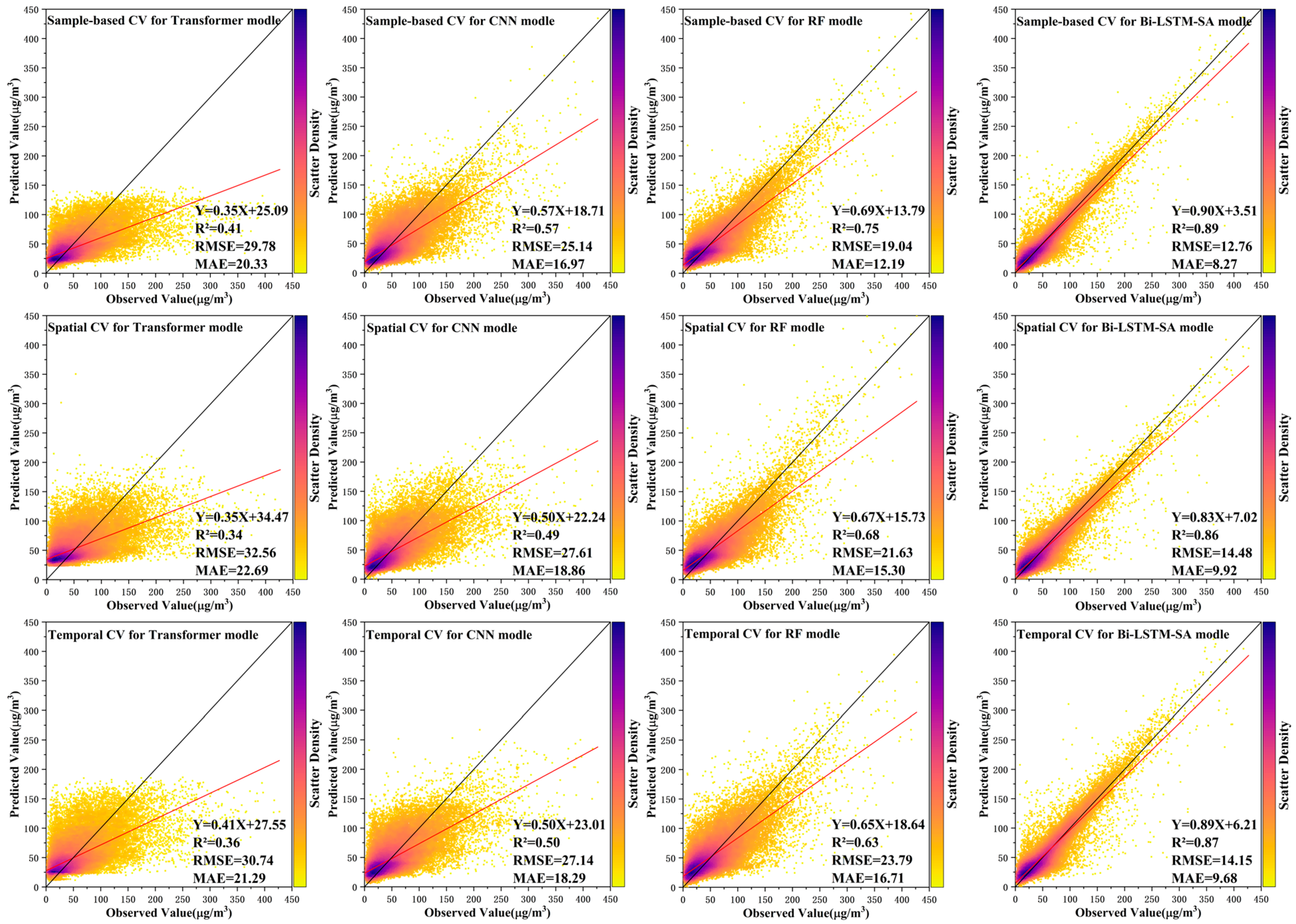 Remotesensing 16 04306 g007