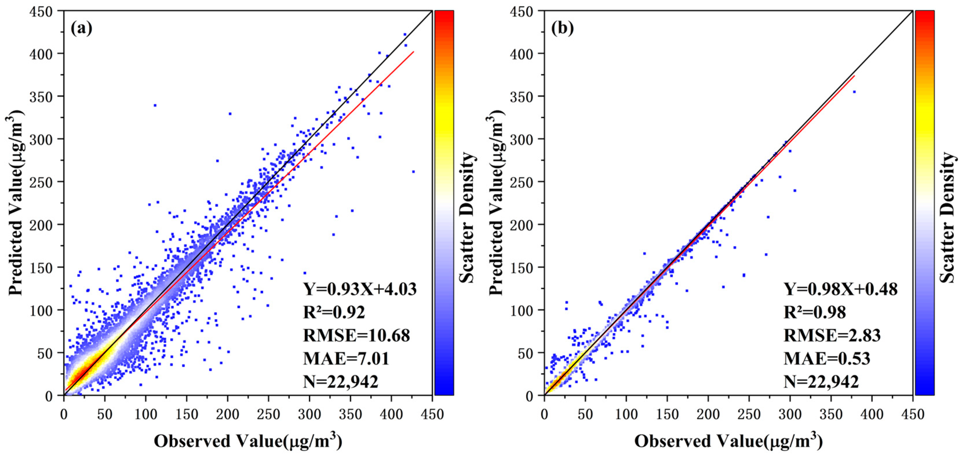 Remotesensing 16 04306 g008
