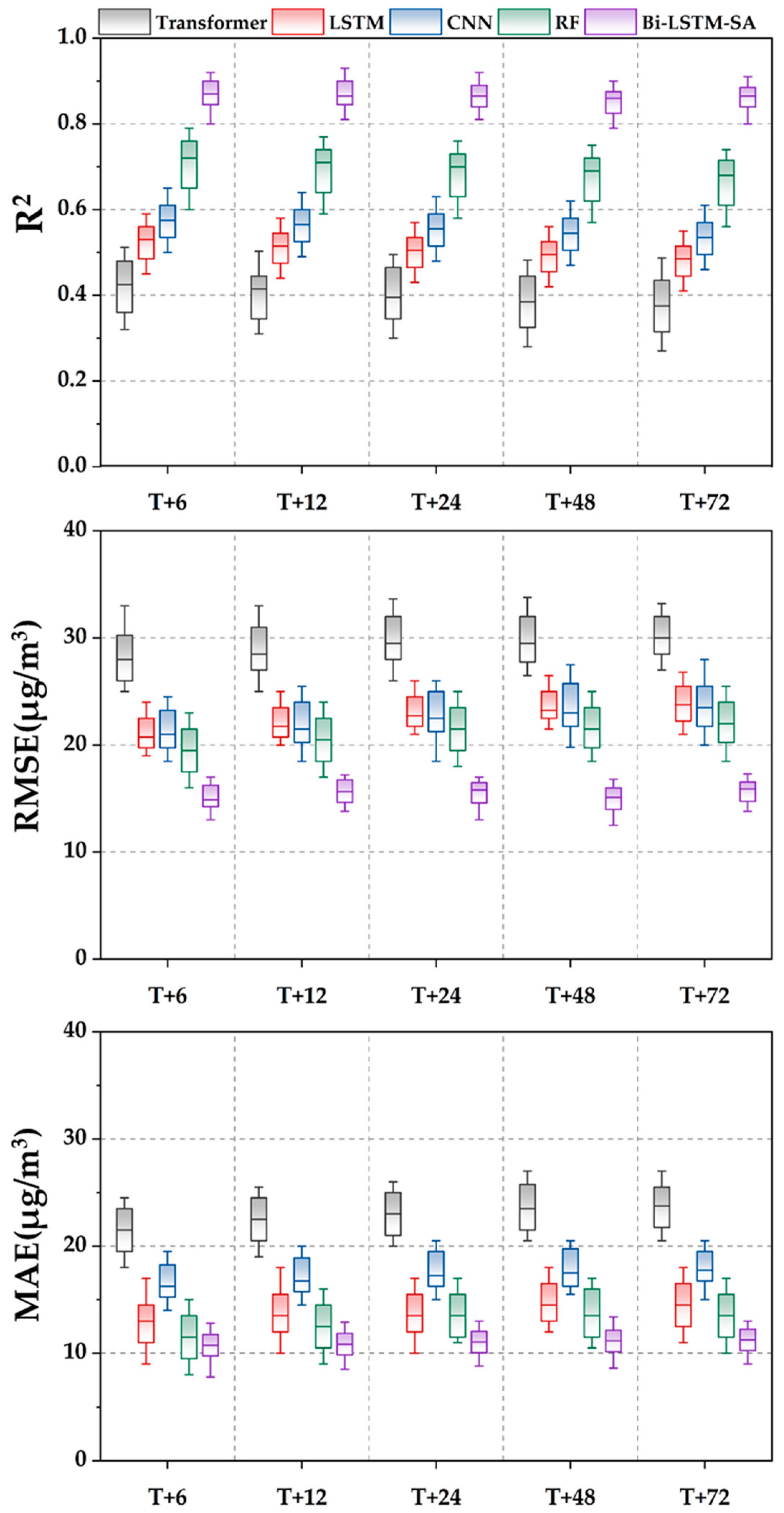 Remotesensing 16 04306 g010