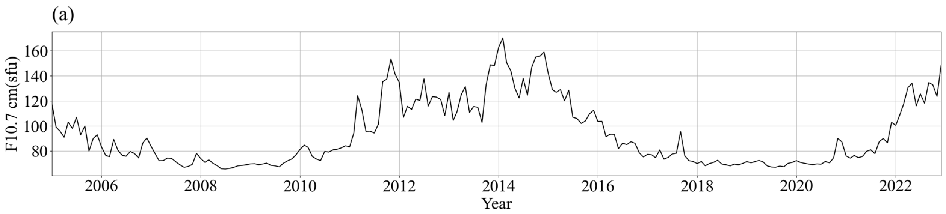 Remotesensing 16 04307 g003a