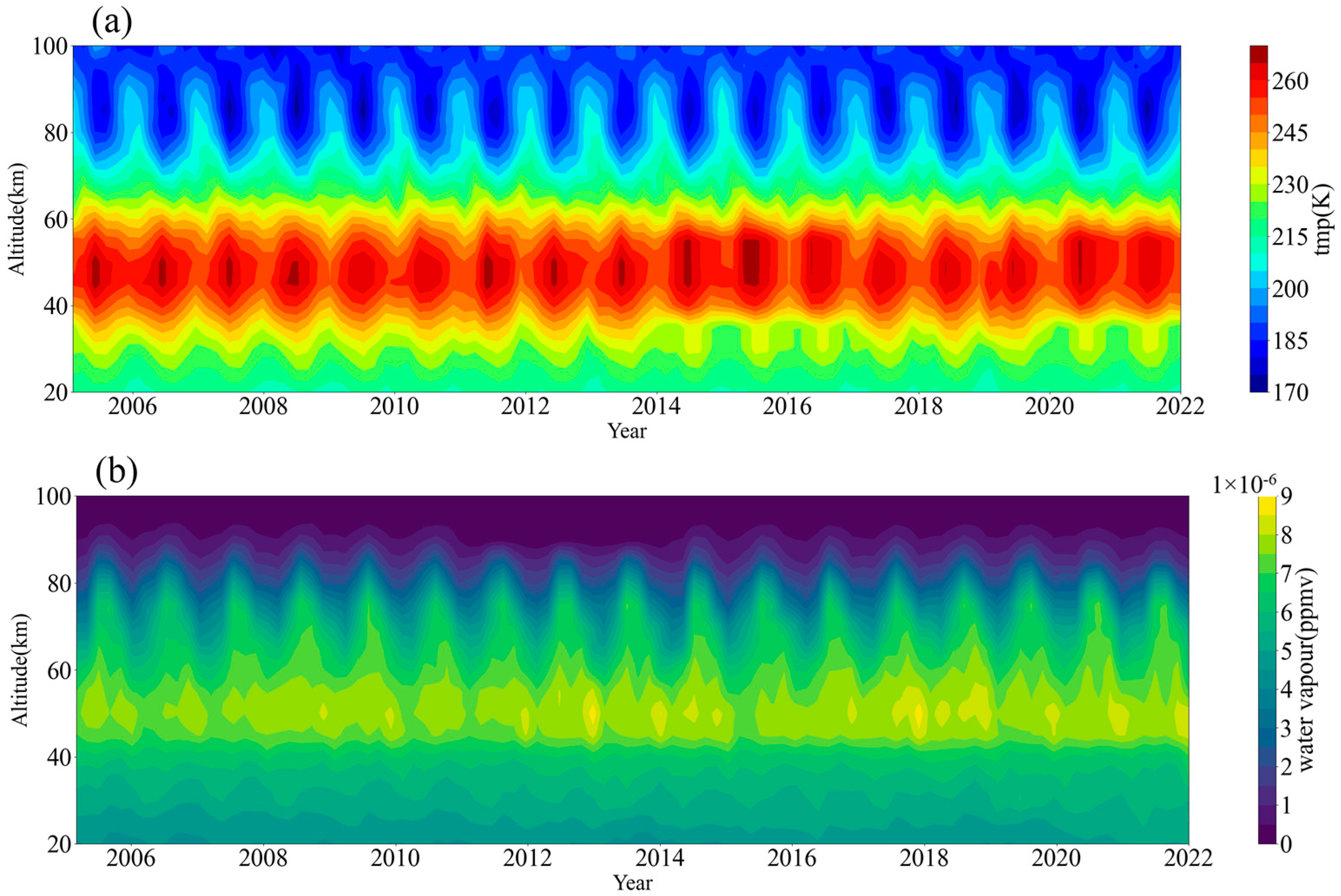 Remotesensing 16 04307 g004