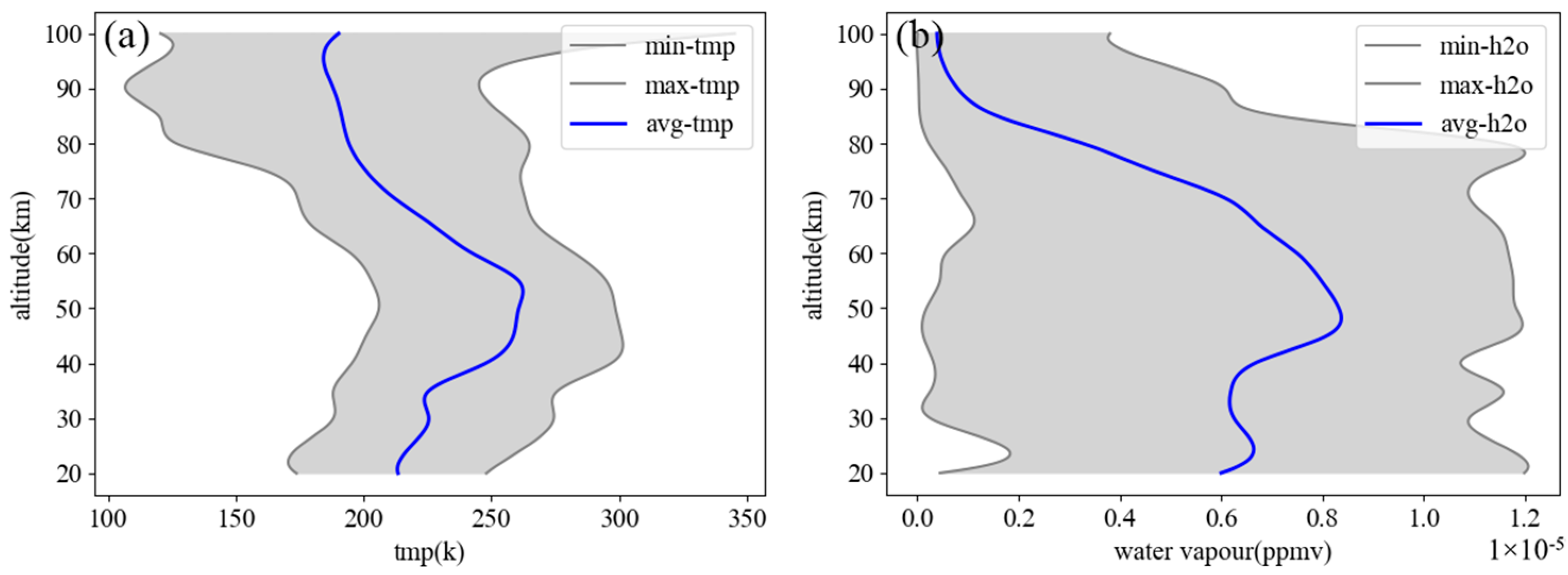 Remotesensing 16 04307 g005