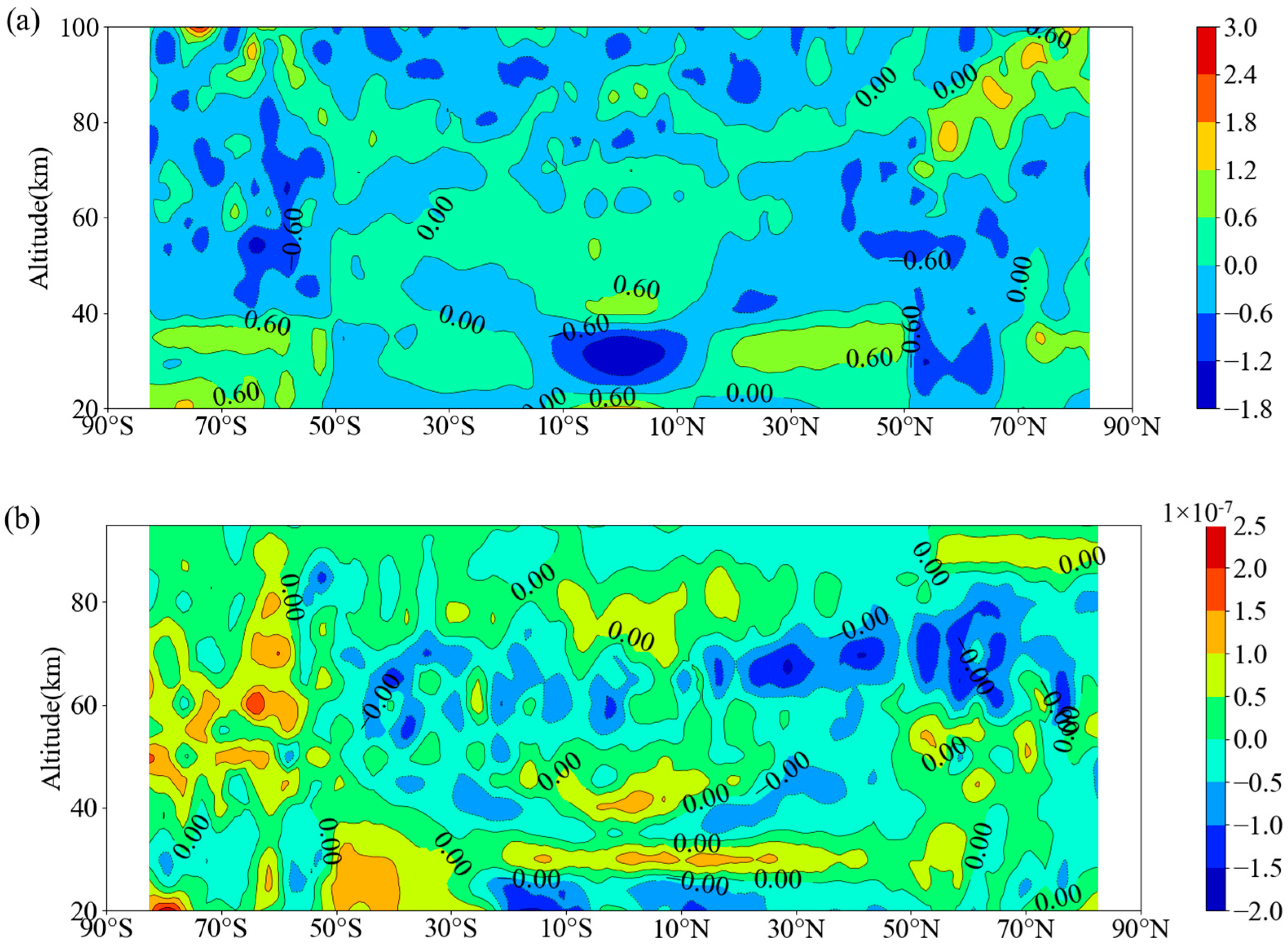 Remotesensing 16 04307 g008