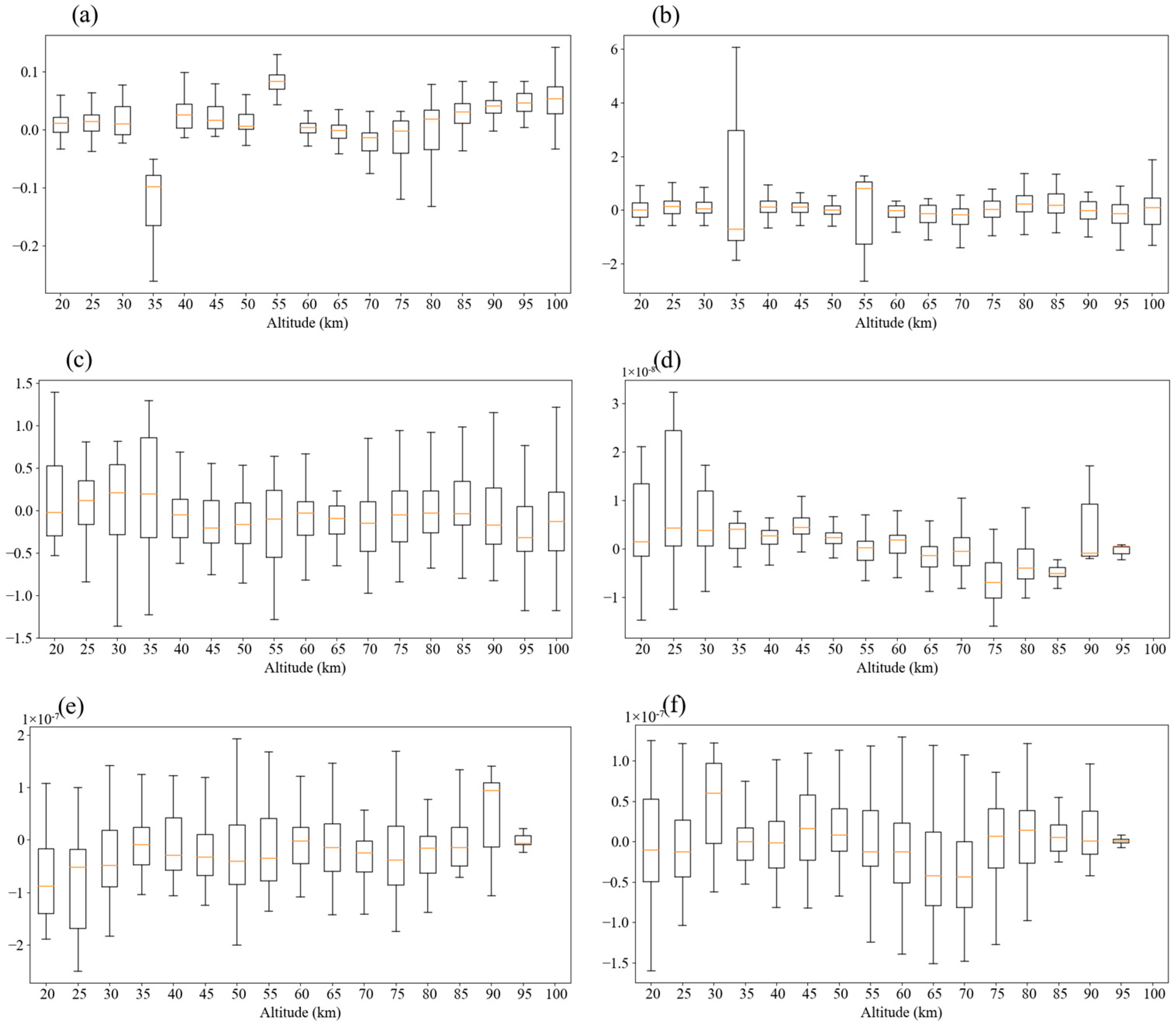 Remotesensing 16 04307 g009