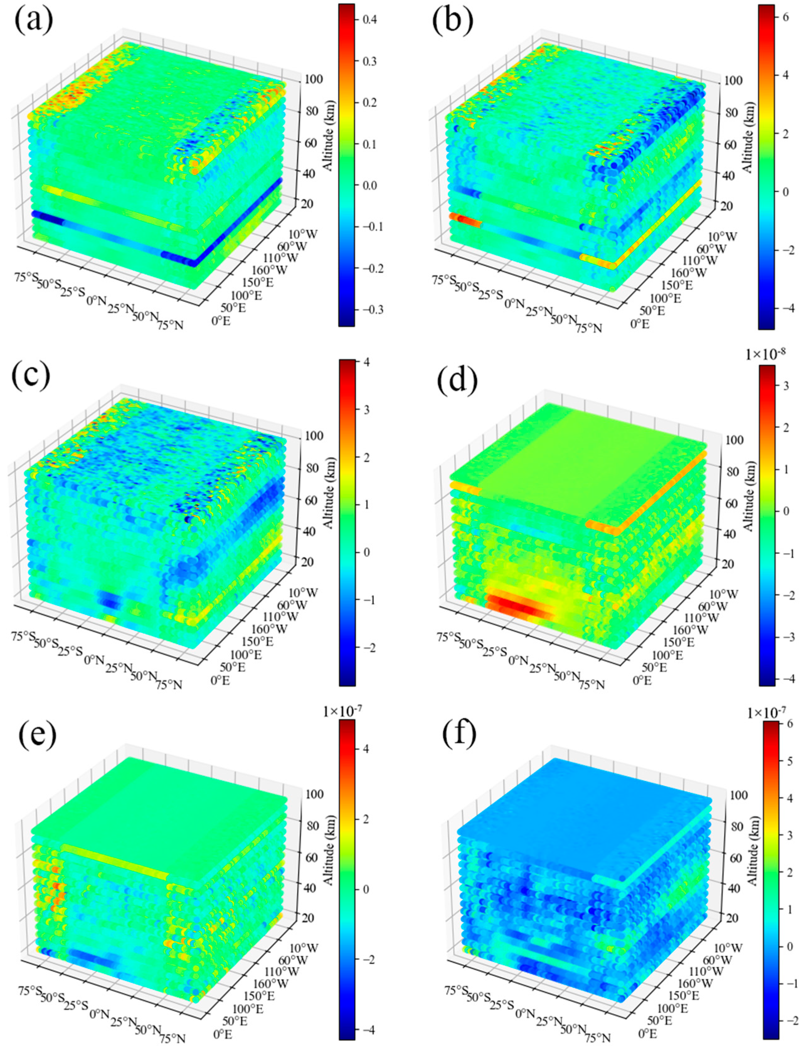 Remotesensing 16 04307 g010
