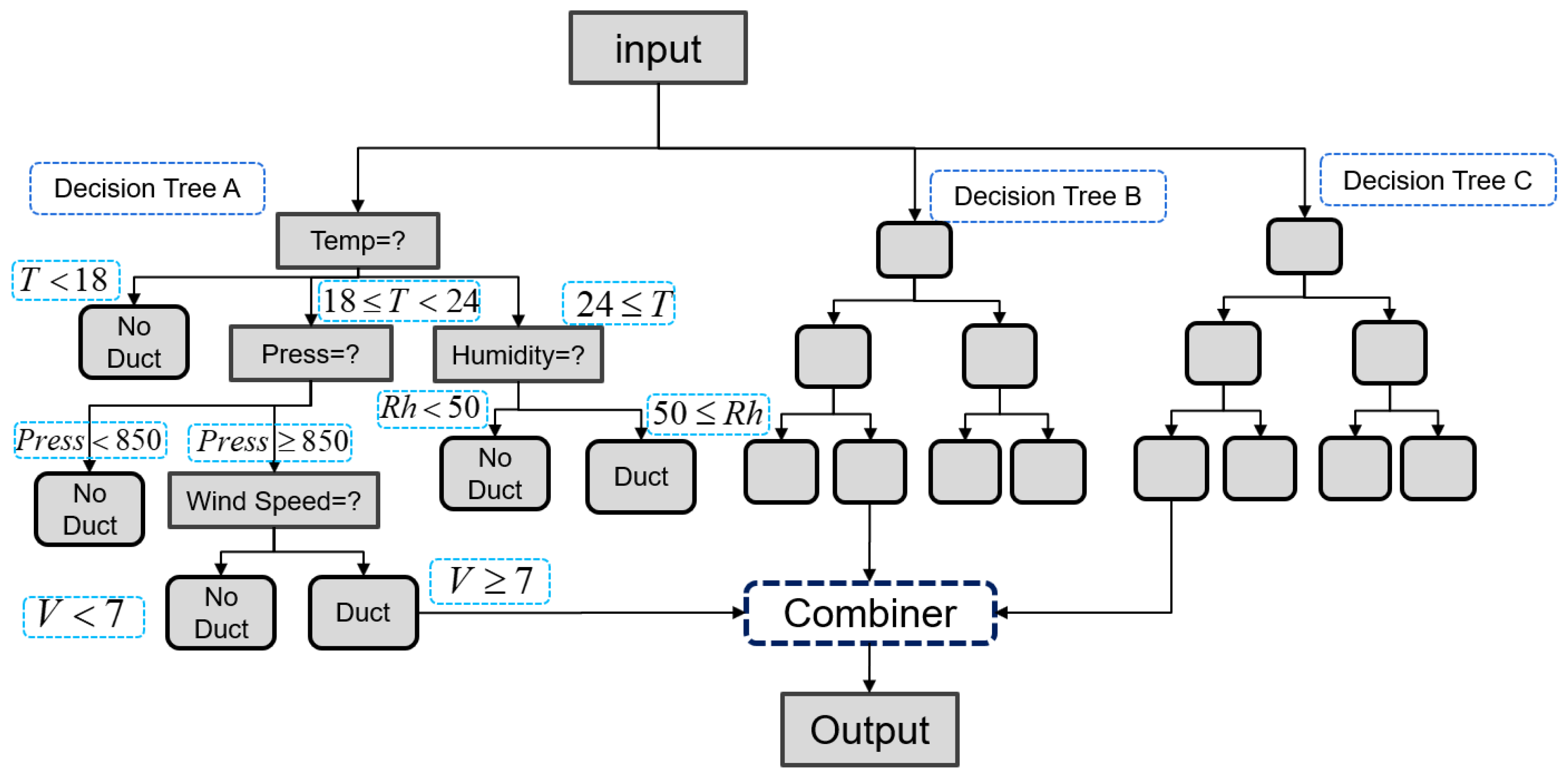 Remotesensing 16 04308 g003