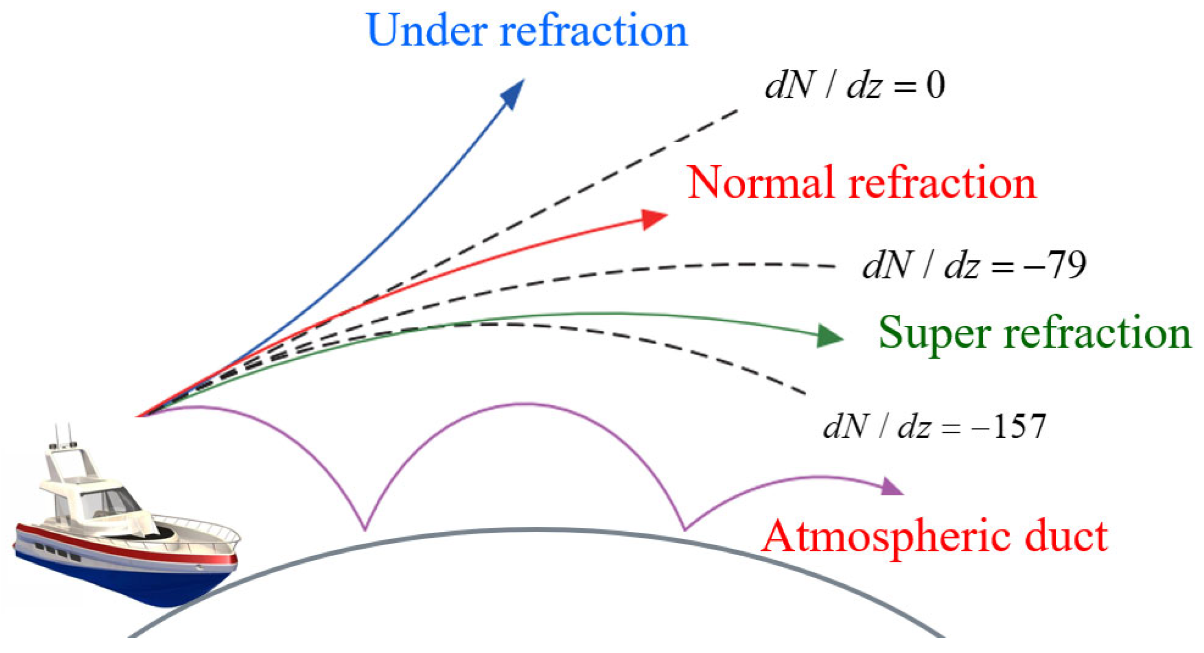 Remotesensing 16 04308 g004