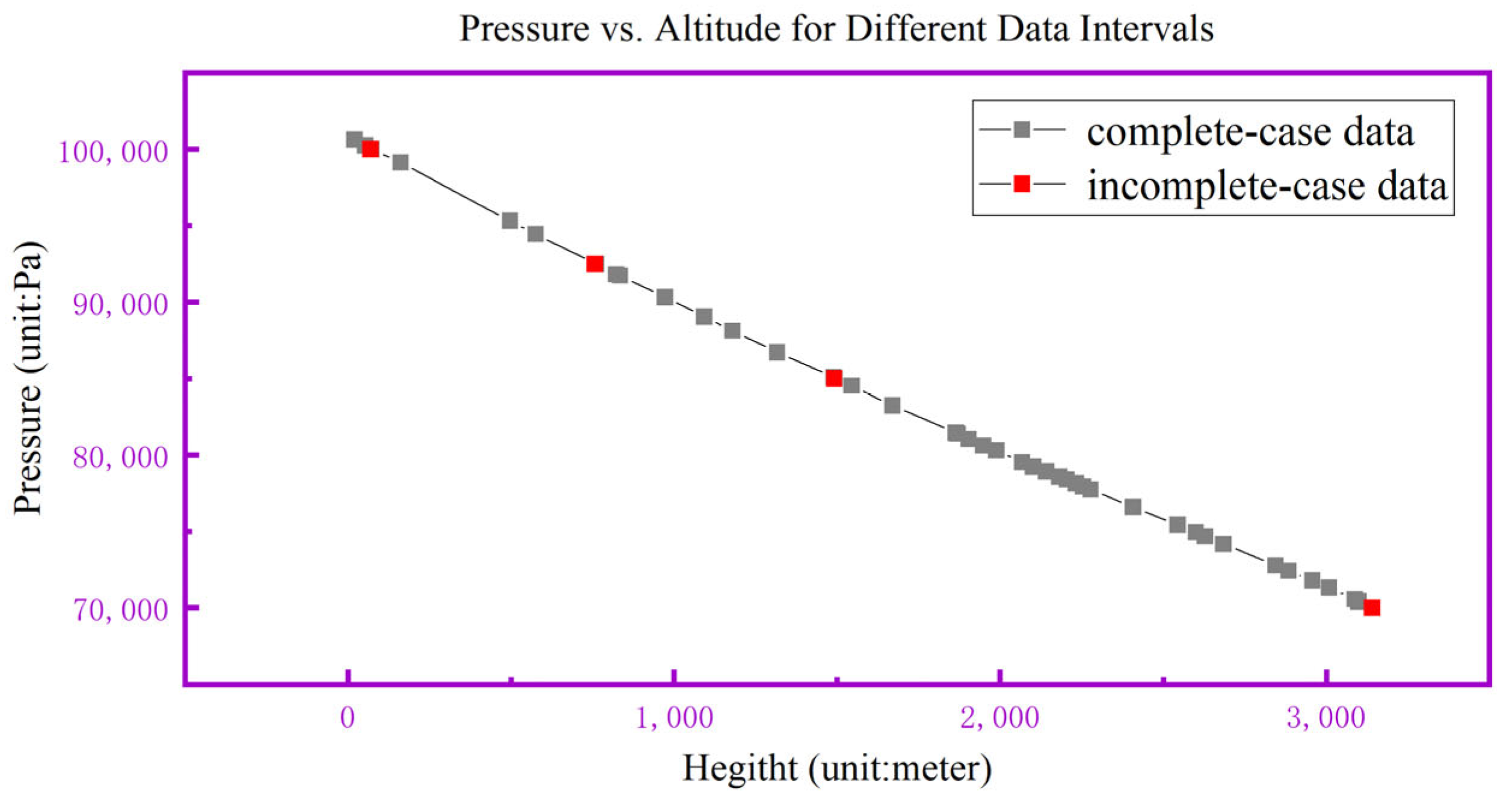 Remotesensing 16 04308 g005