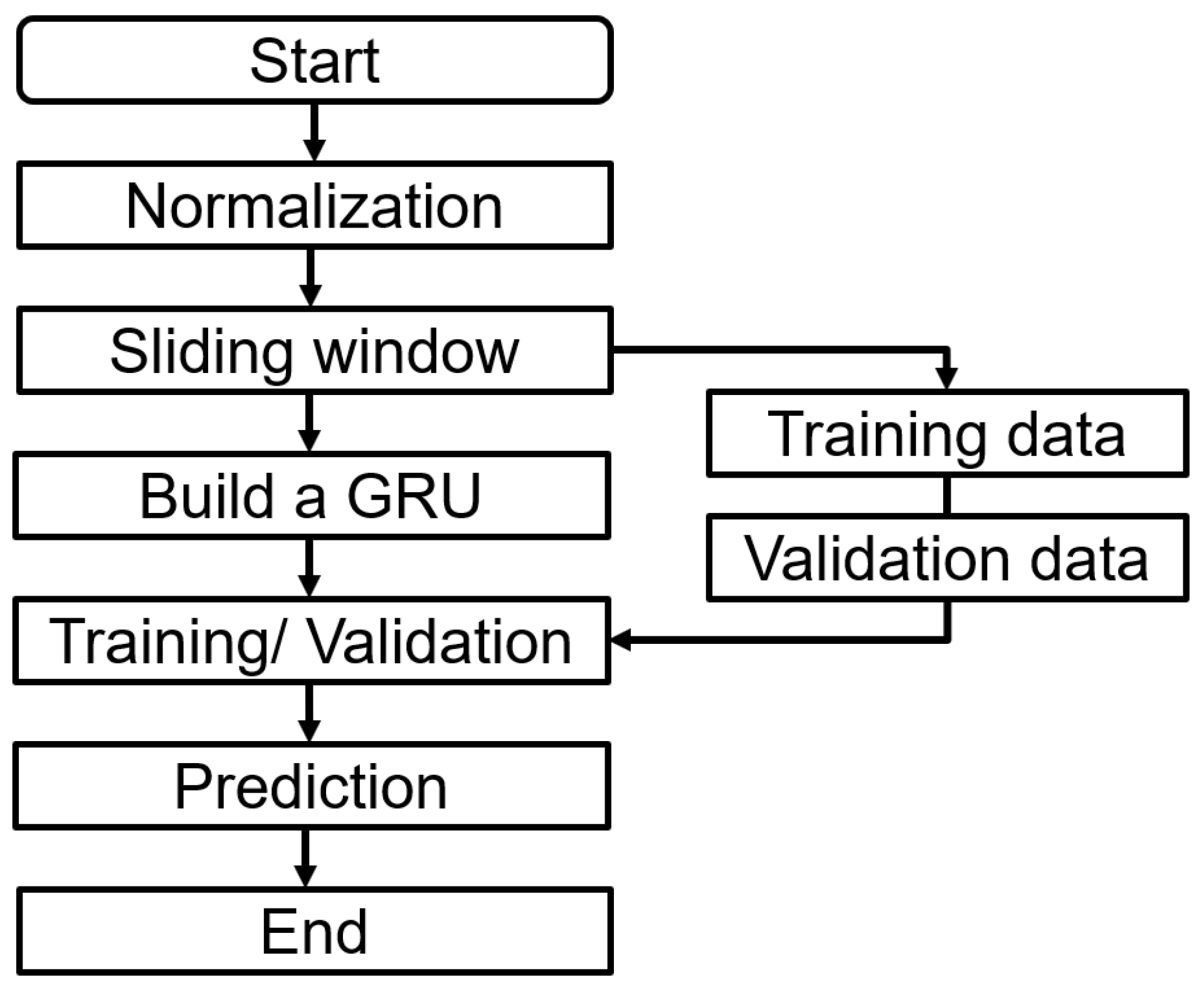 Remotesensing 16 04308 g006