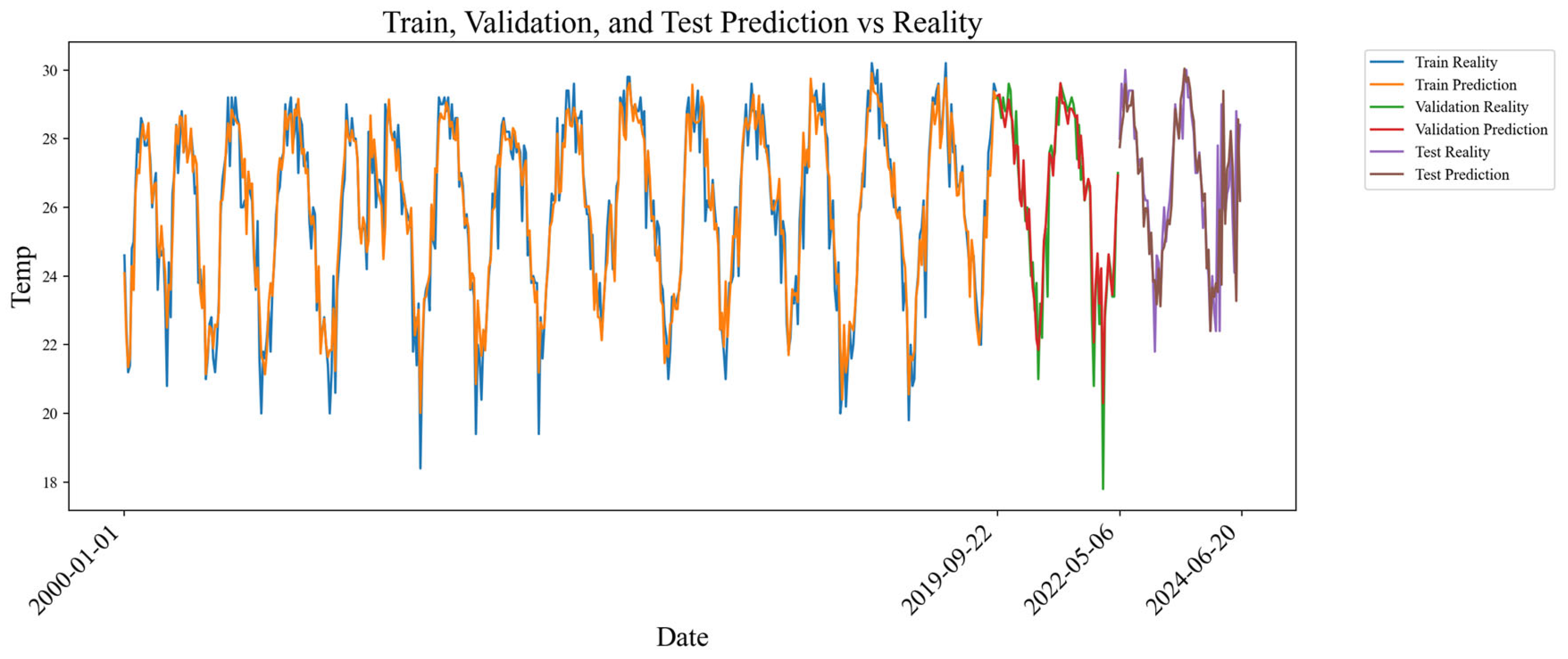 Remotesensing 16 04308 g007