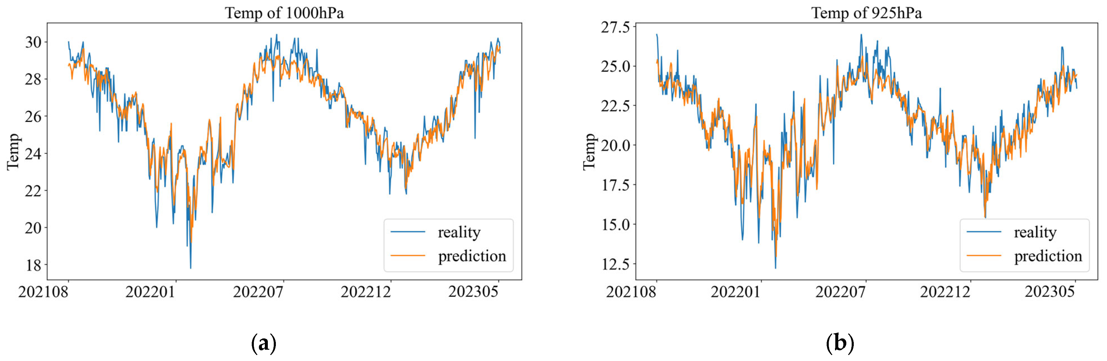 Remotesensing 16 04308 g008