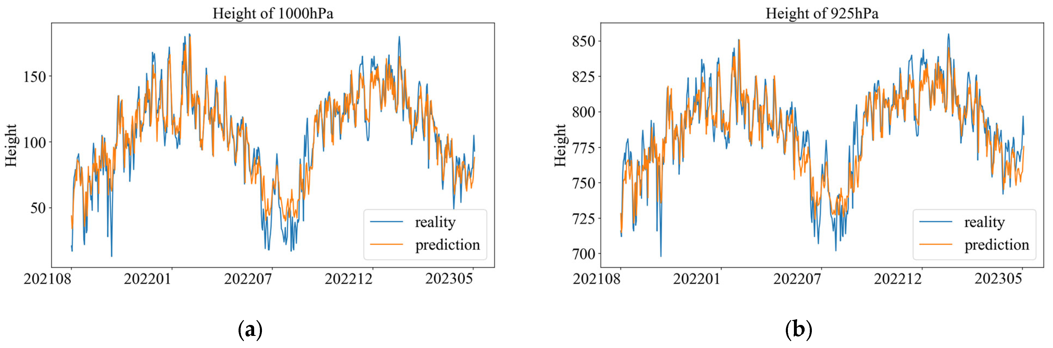 Remotesensing 16 04308 g009