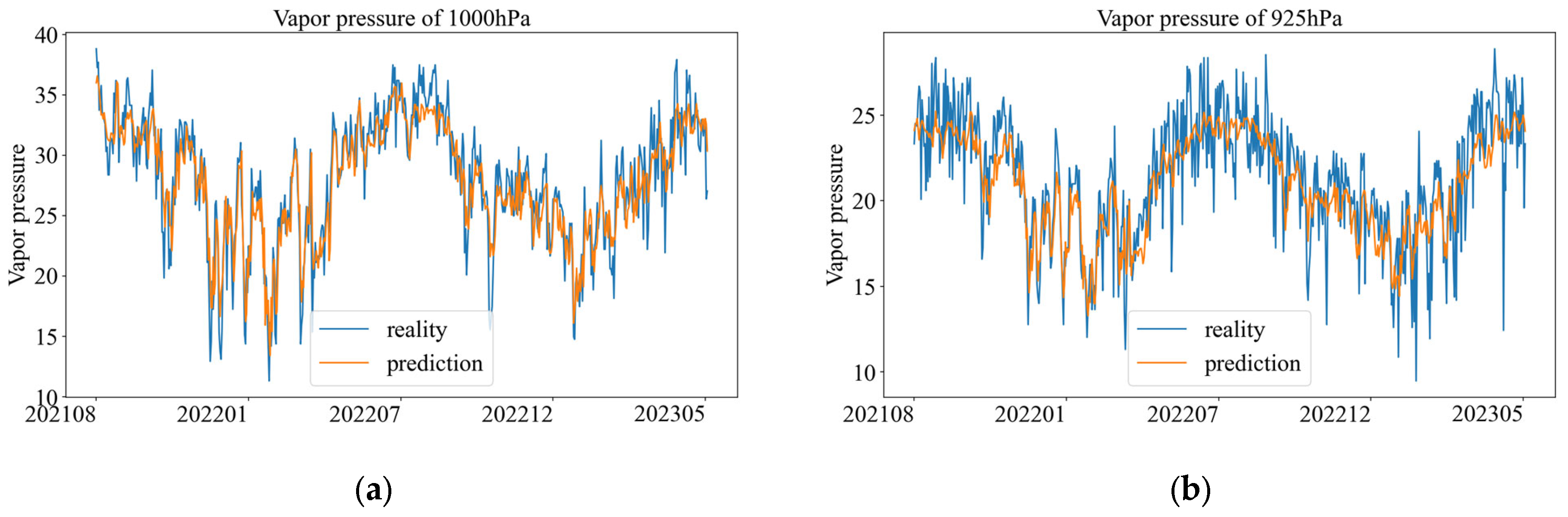 Remotesensing 16 04308 g010