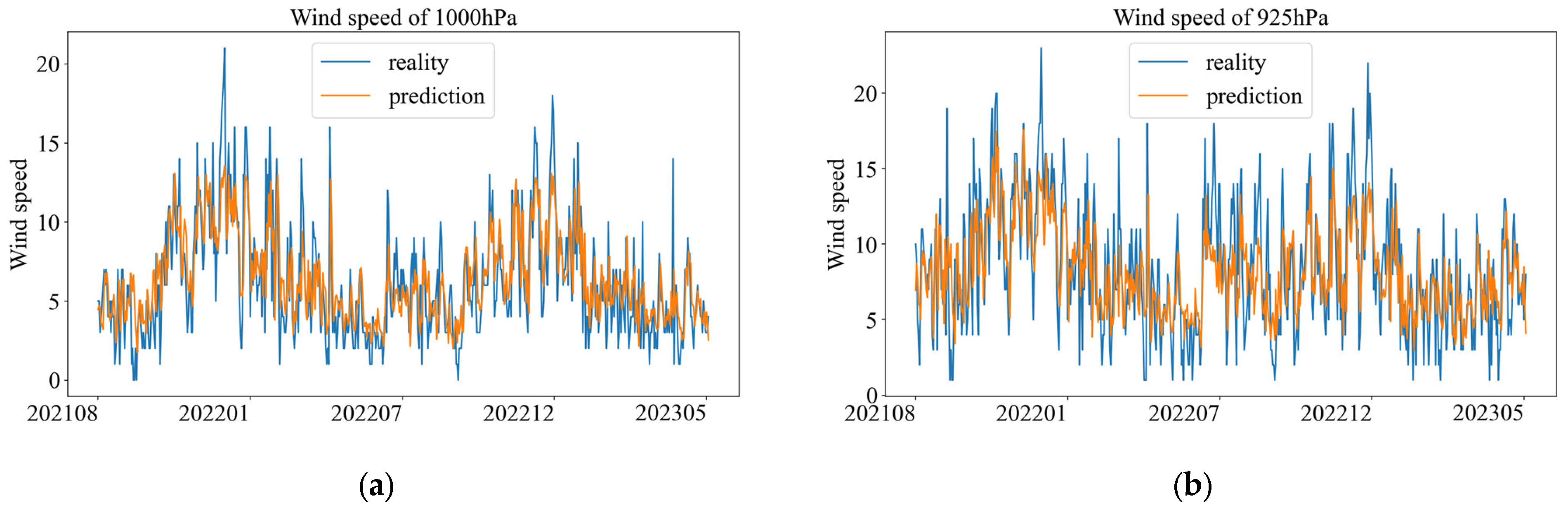 Remotesensing 16 04308 g011