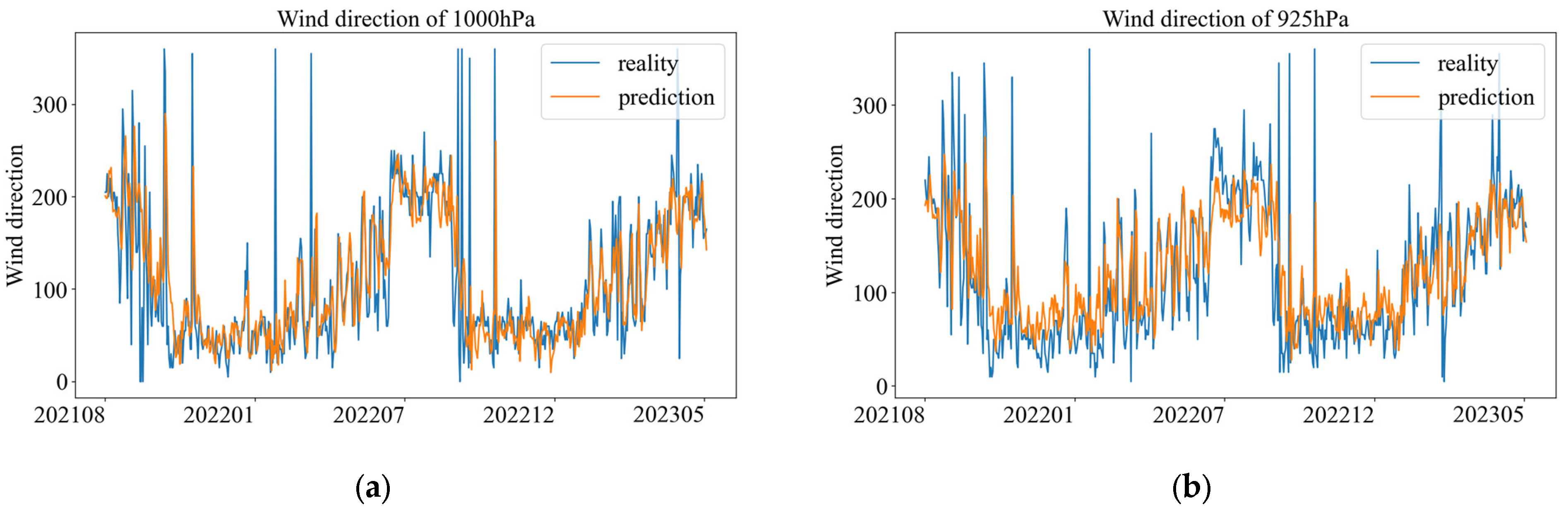 Remotesensing 16 04308 g012
