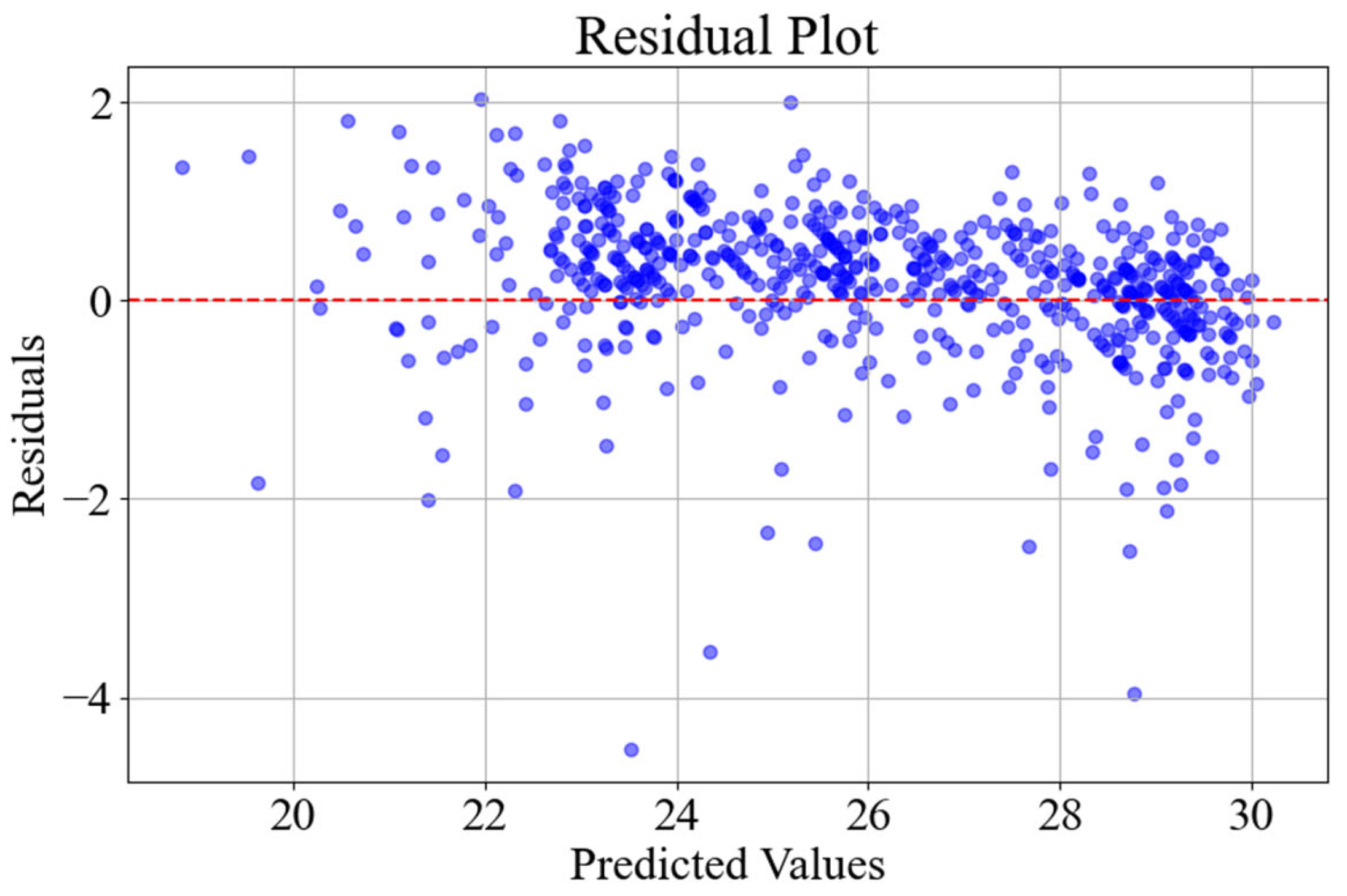 Remotesensing 16 04308 g013