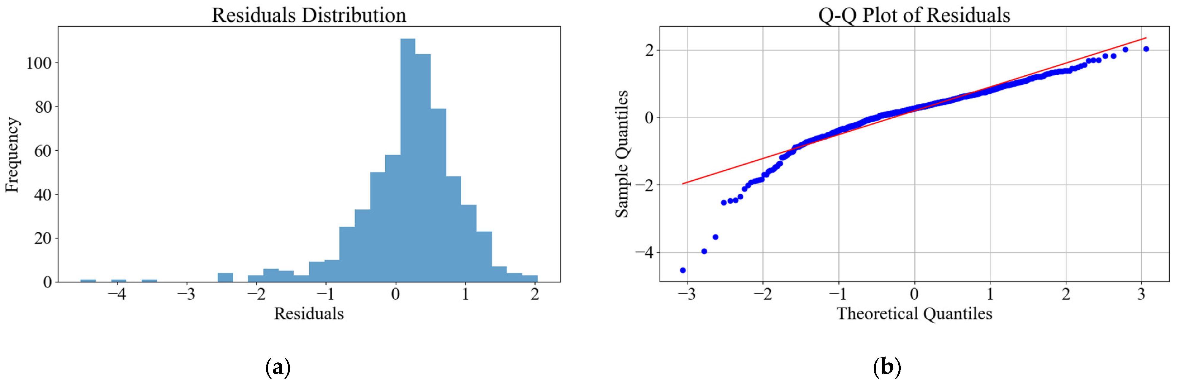 Remotesensing 16 04308 g014